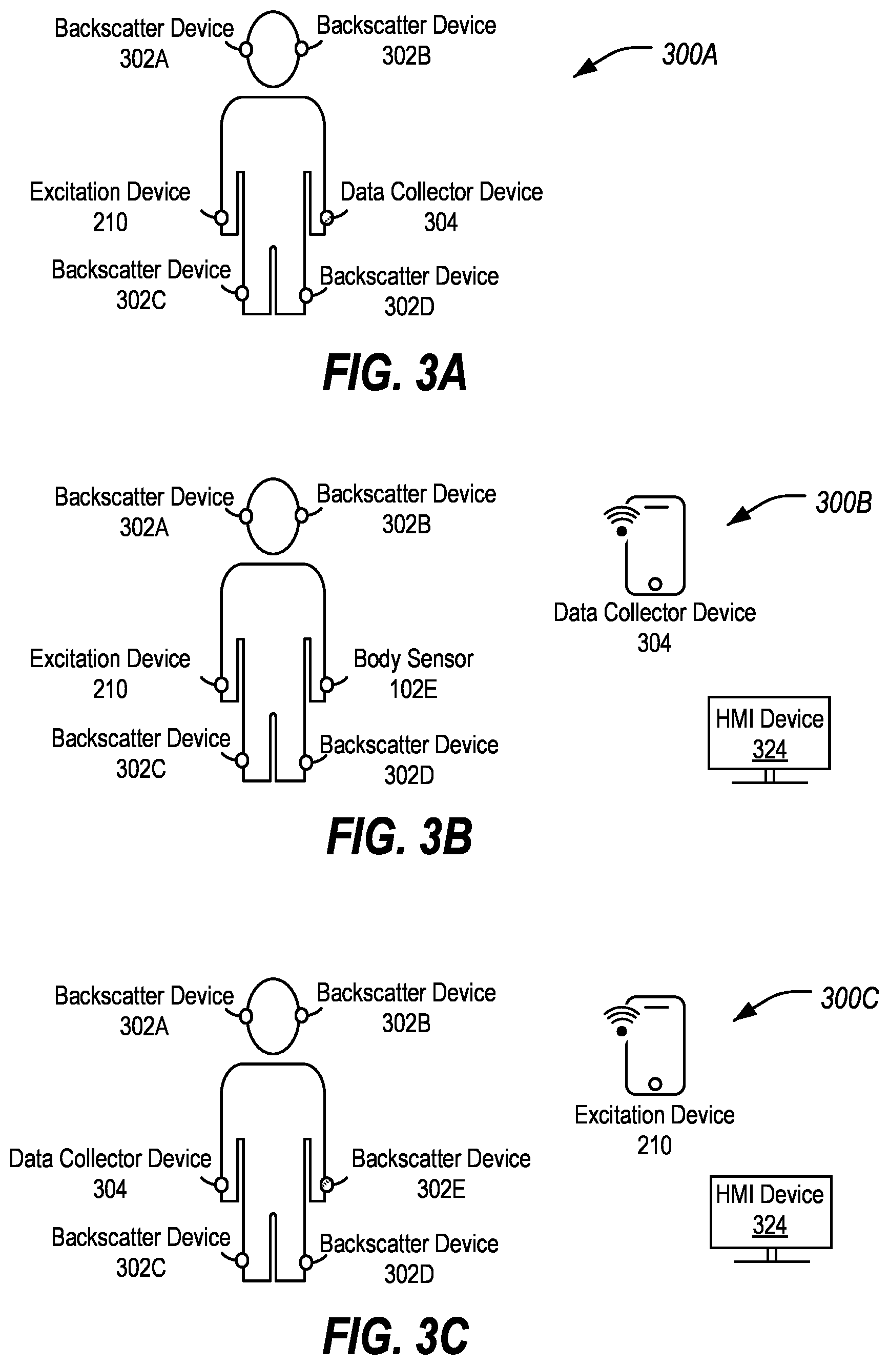Patent US12592769 Figure 3 – Body area network with bistatic wireless backscattering devices