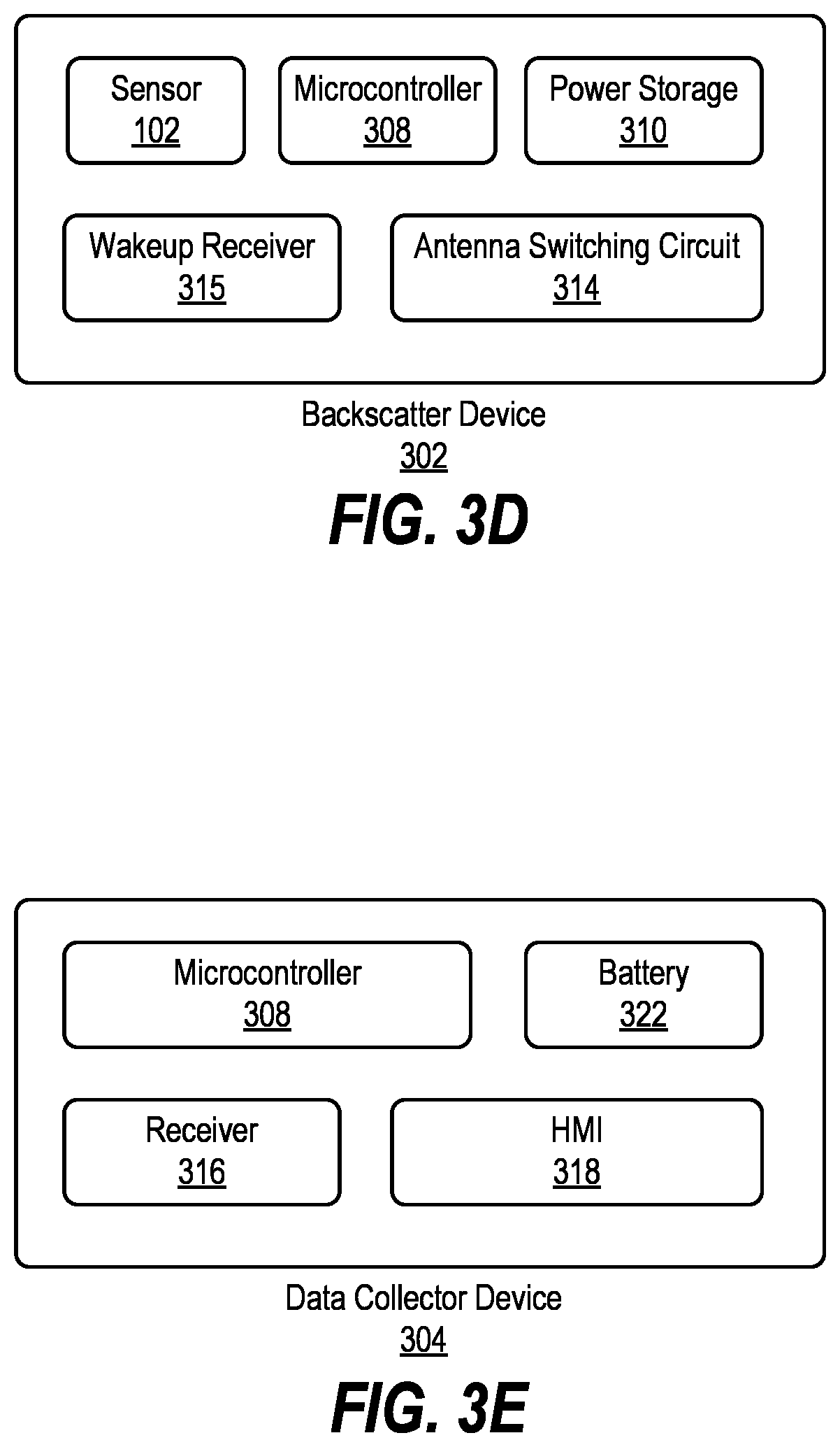 Patent US12592769 Figure 4 – Body area network with bistatic wireless backscattering devices