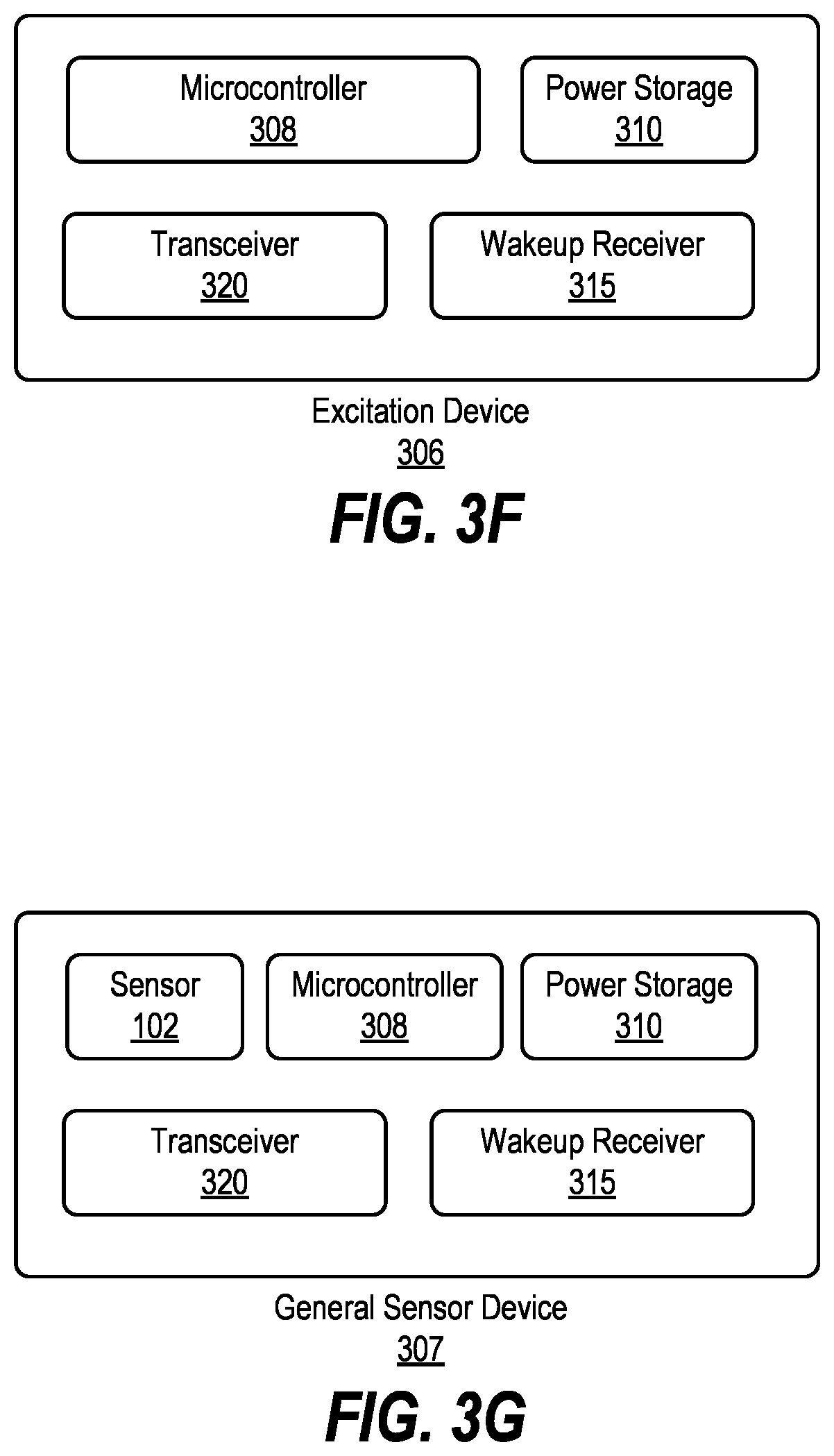 Patent US12592769 Figure 5 – Body area network with bistatic wireless backscattering devices
