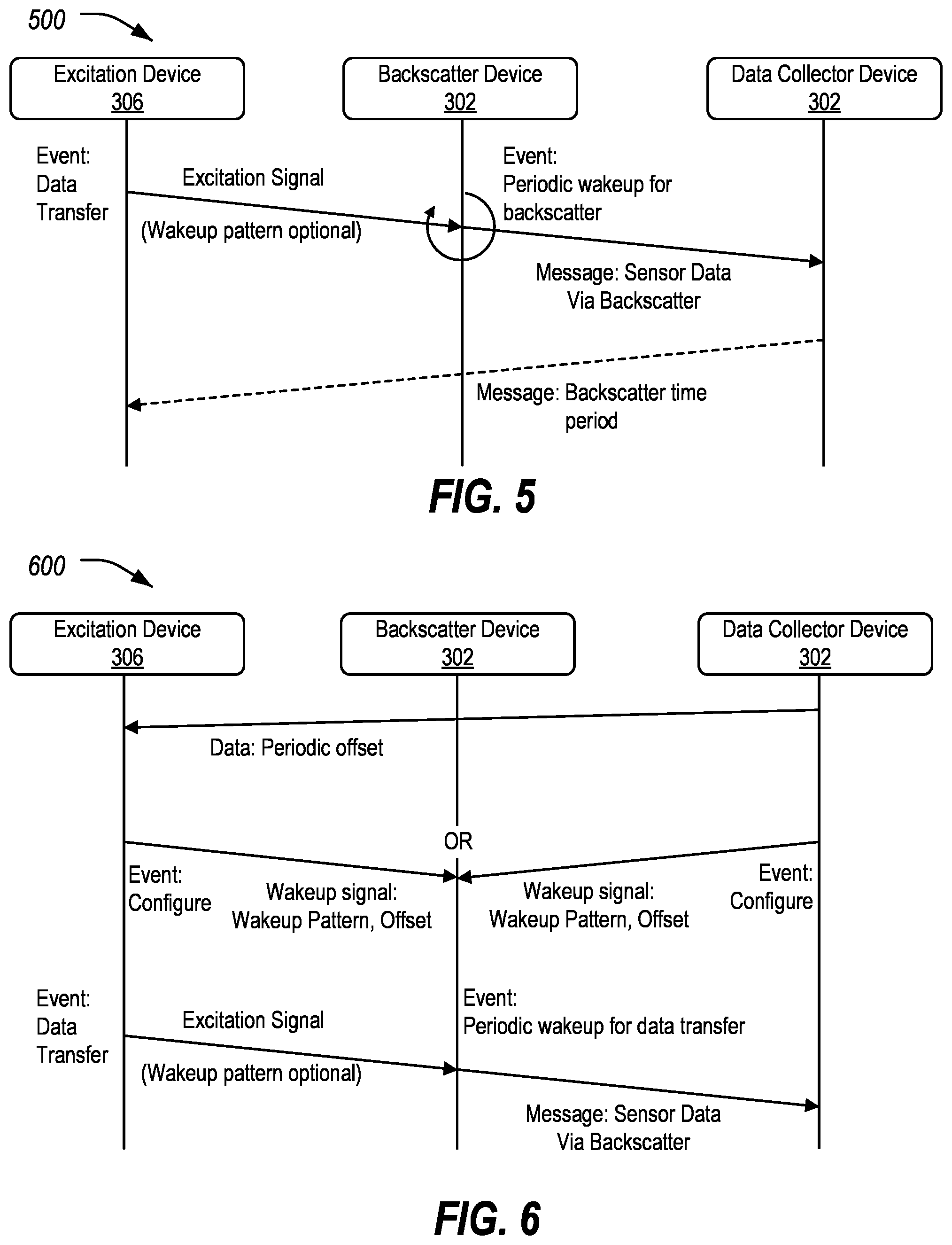 Patent US12592769 Figure 7 – Body area network with bistatic wireless backscattering devices