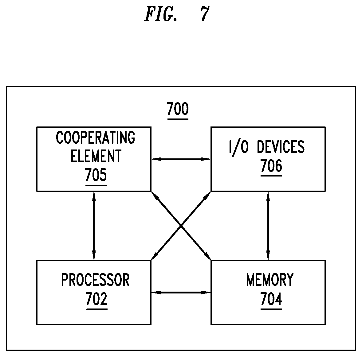Patent US12592770 Figure 7 – Distributed fiber optic sensing on optical fibers carrying traffic