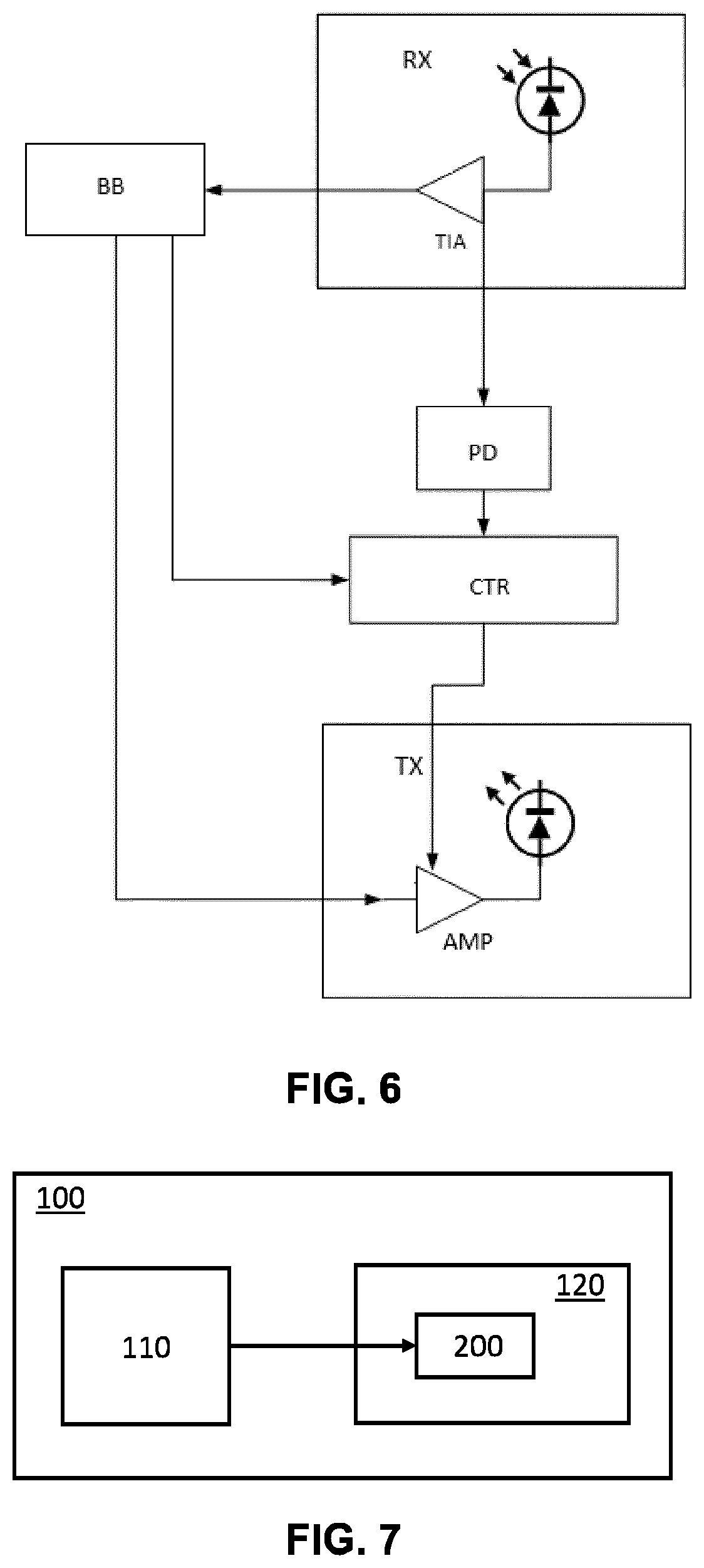 Patent US12592771 Figure 4 – Method and apparatus for avoiding saturation in optical wireless point-to-point systems