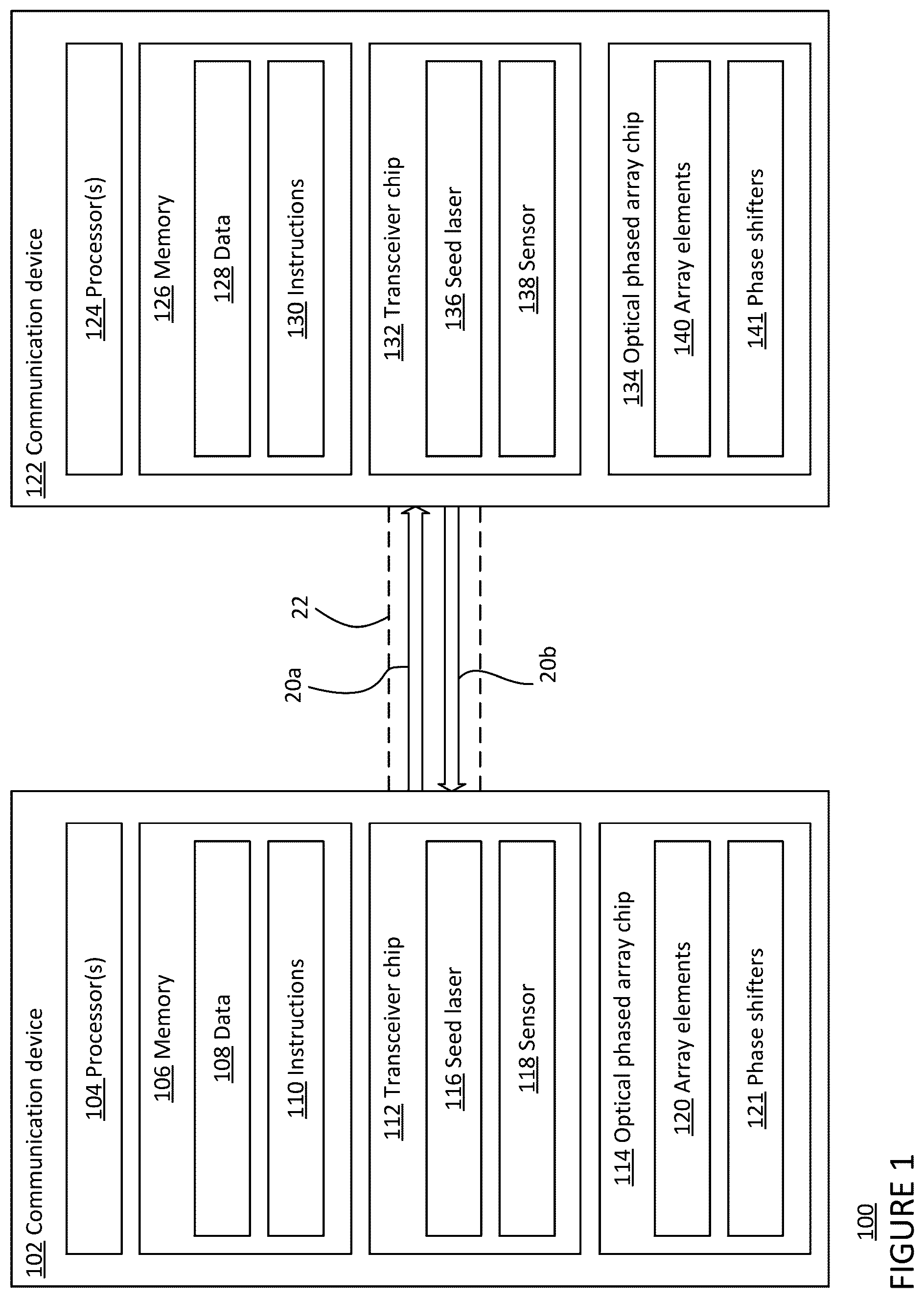 Patent US12592772 Figure 1 – Integrated on-chip wireless optical communication terminal