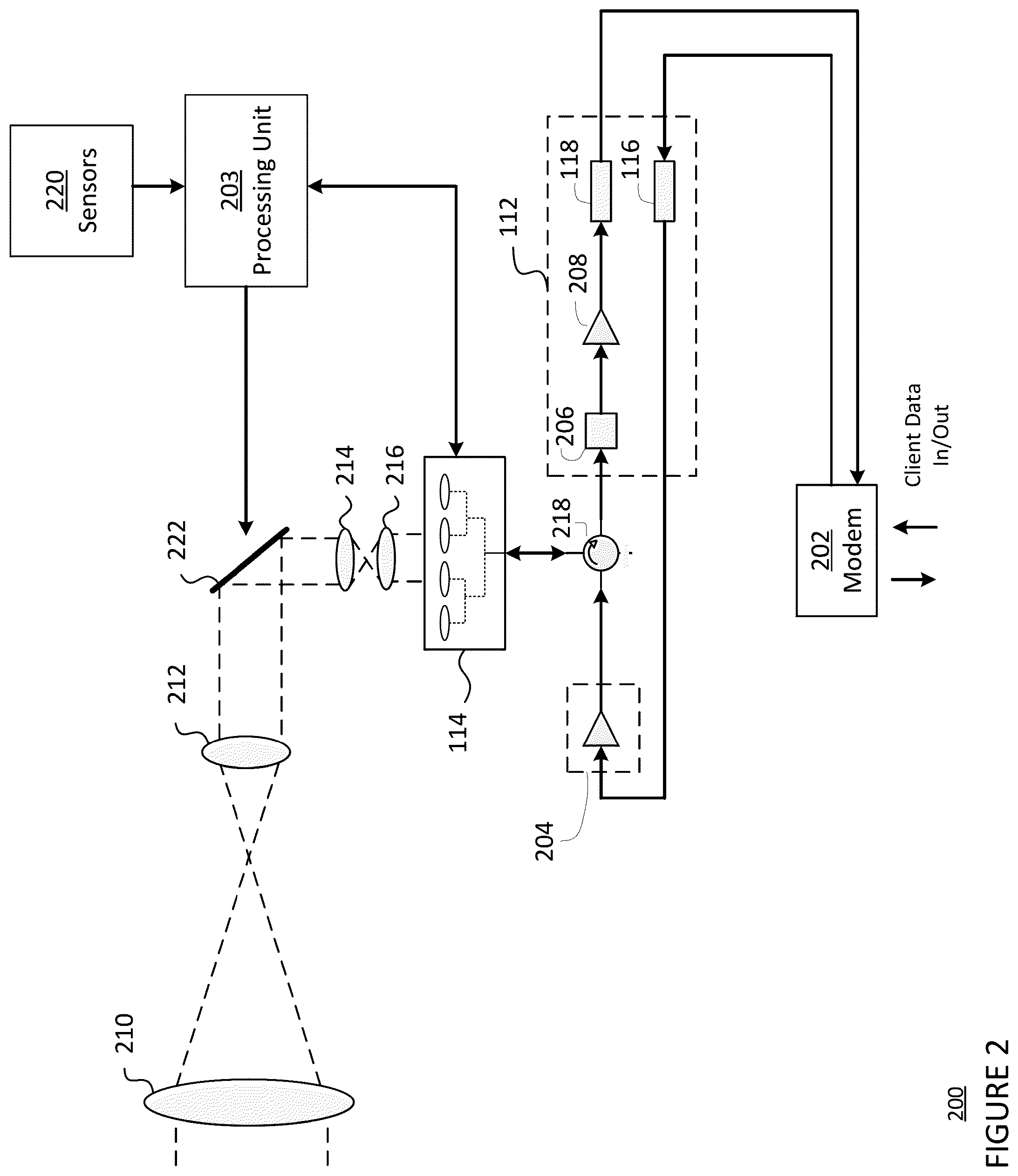 Patent US12592772 Figure 2 – Integrated on-chip wireless optical communication terminal