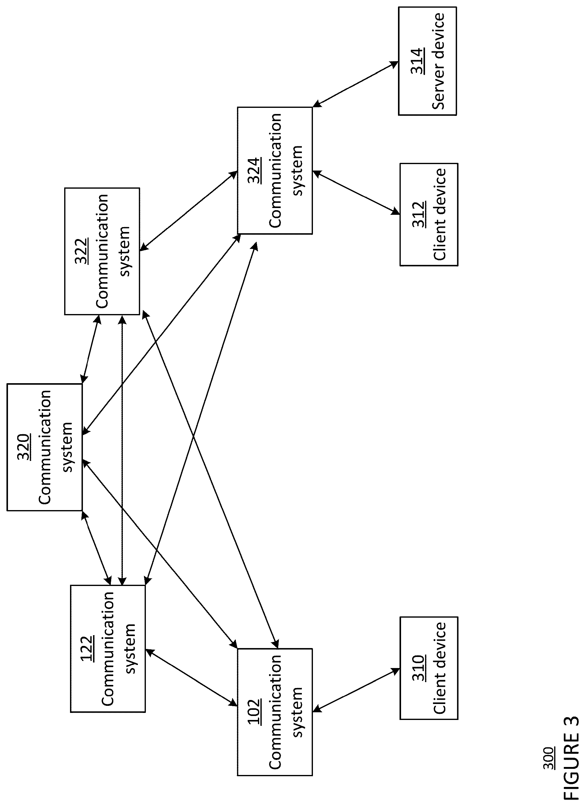 Patent US12592772 Figure 3 – Integrated on-chip wireless optical communication terminal