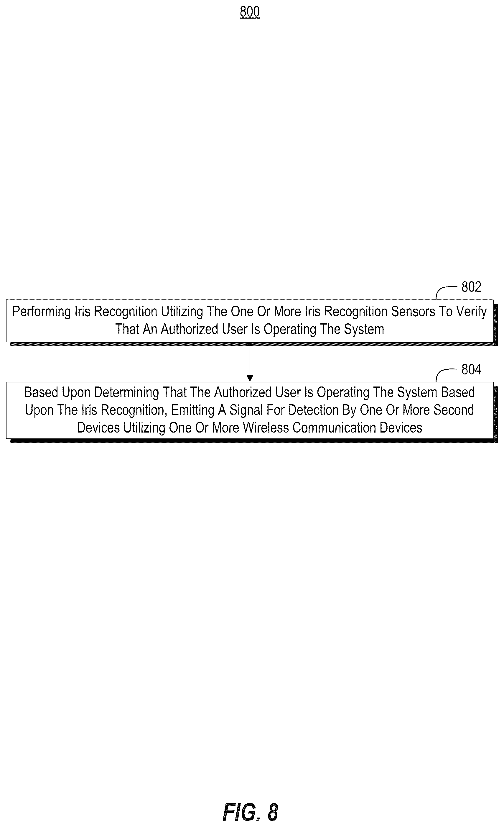 Patent US12592773 Figure 11 – Secure element authentication using over the air optical communication