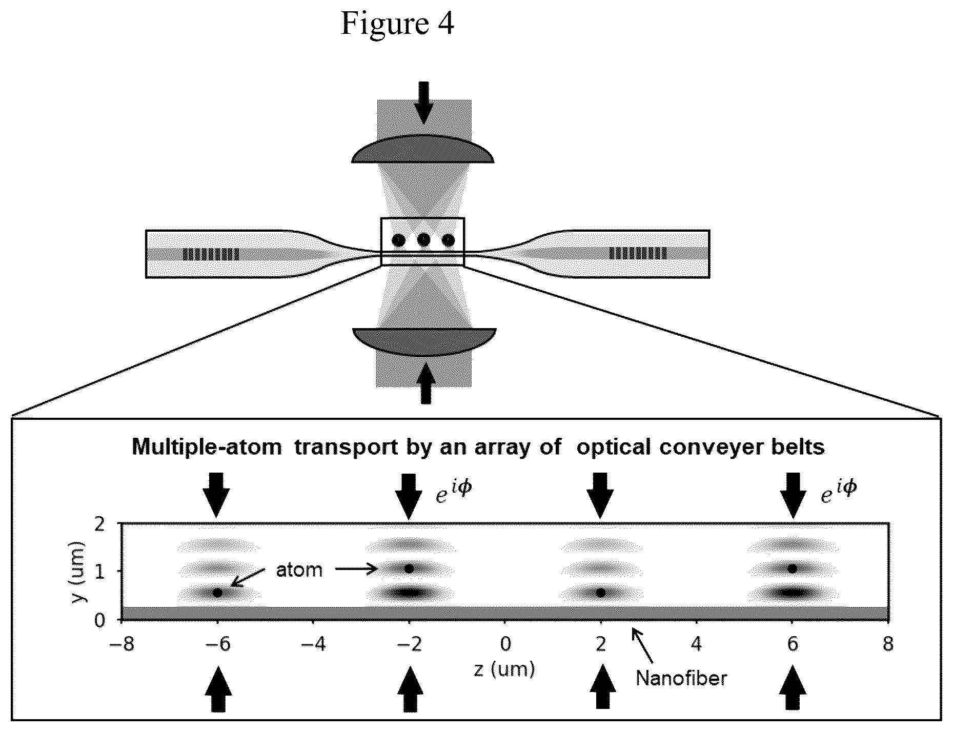 Patent US12592774 Figure 4 – Atom transport for nanofiber quantum computing and repeater and method