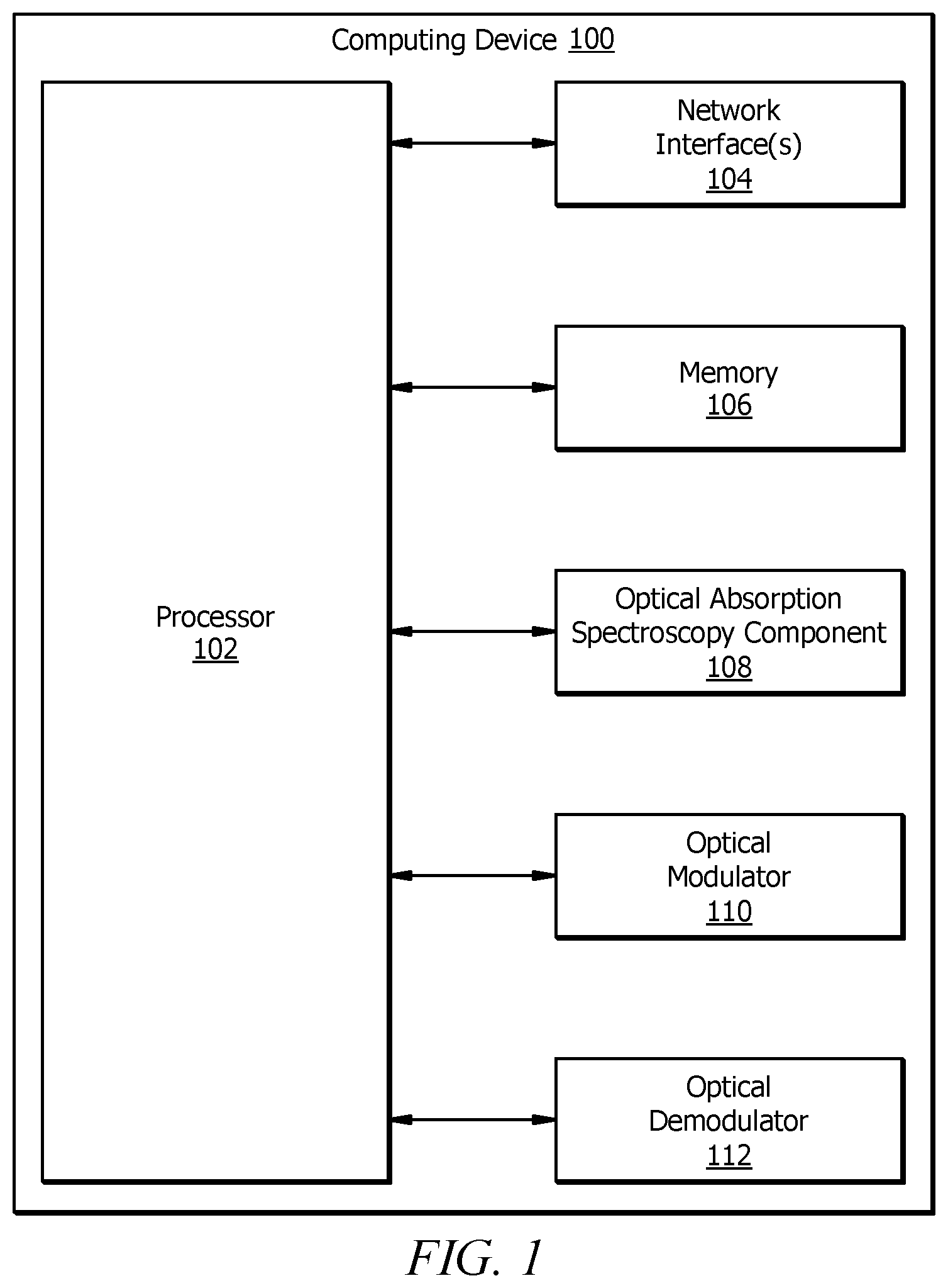 Patent US12592777 Figure 1 – System and method for alternative interactions using optical absorption spectroscopy