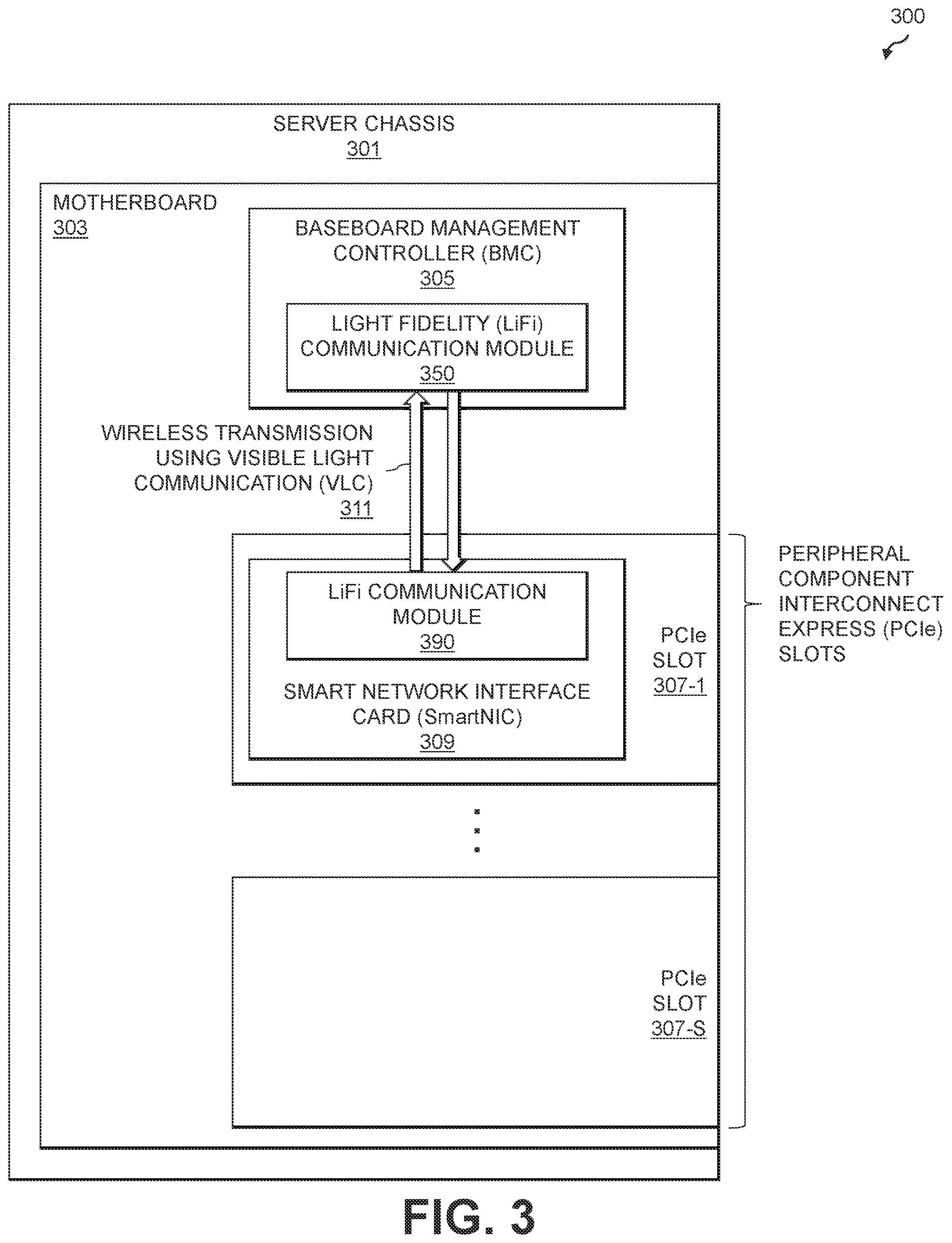 Patent US12592778 Figure 3 – Sideband management of information technology assets utilizing visible light communications
