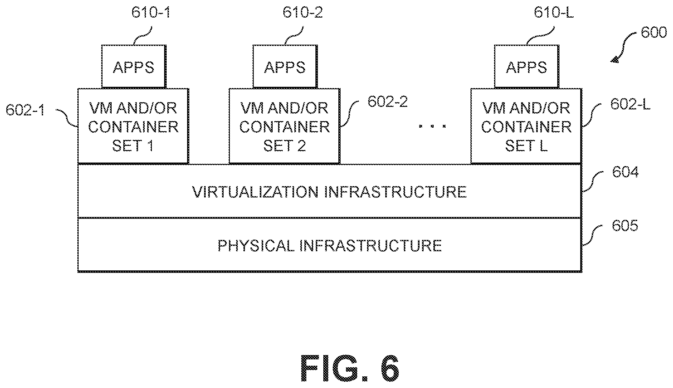 Patent US12592778 Figure 6 – Sideband management of information technology assets utilizing visible light communications