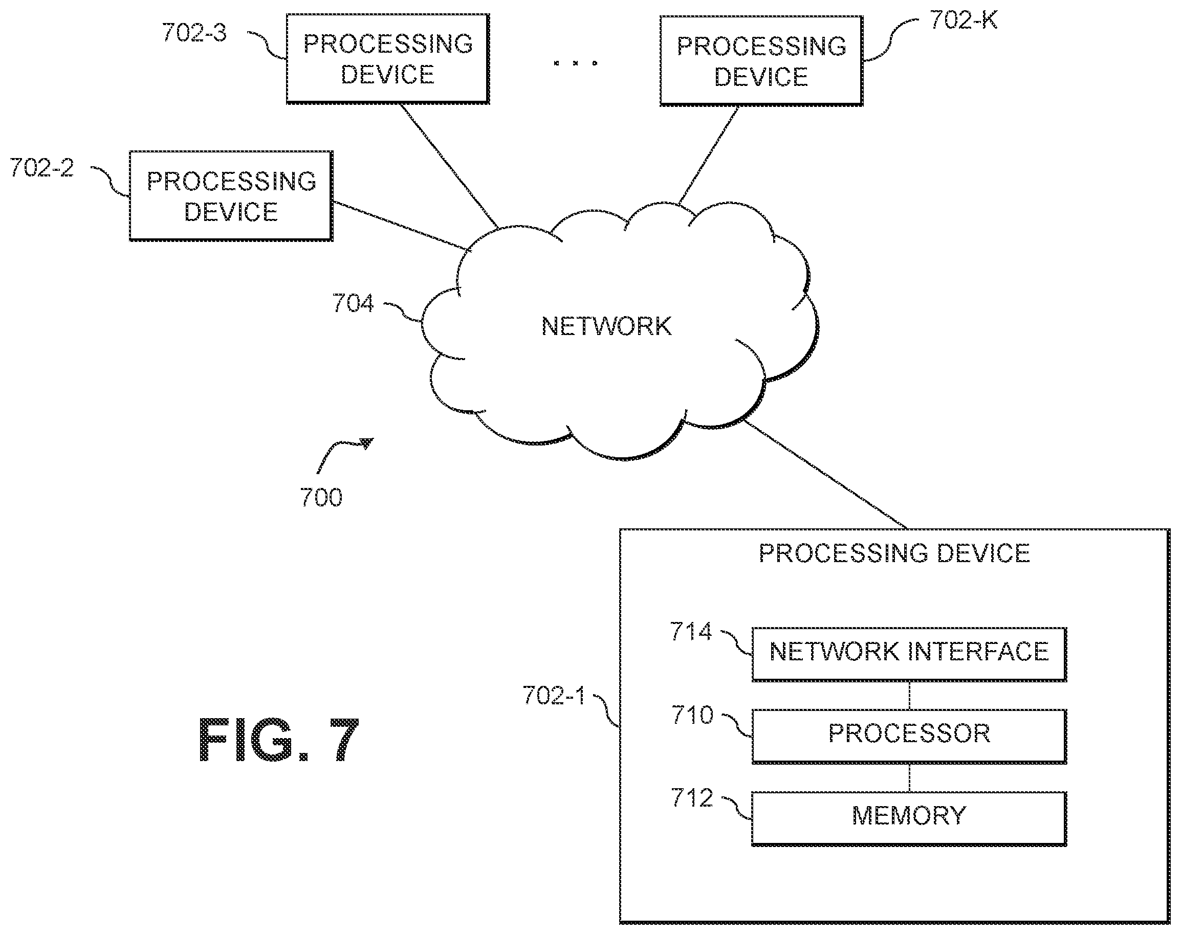 Patent US12592778 Figure 7 – Sideband management of information technology assets utilizing visible light communications