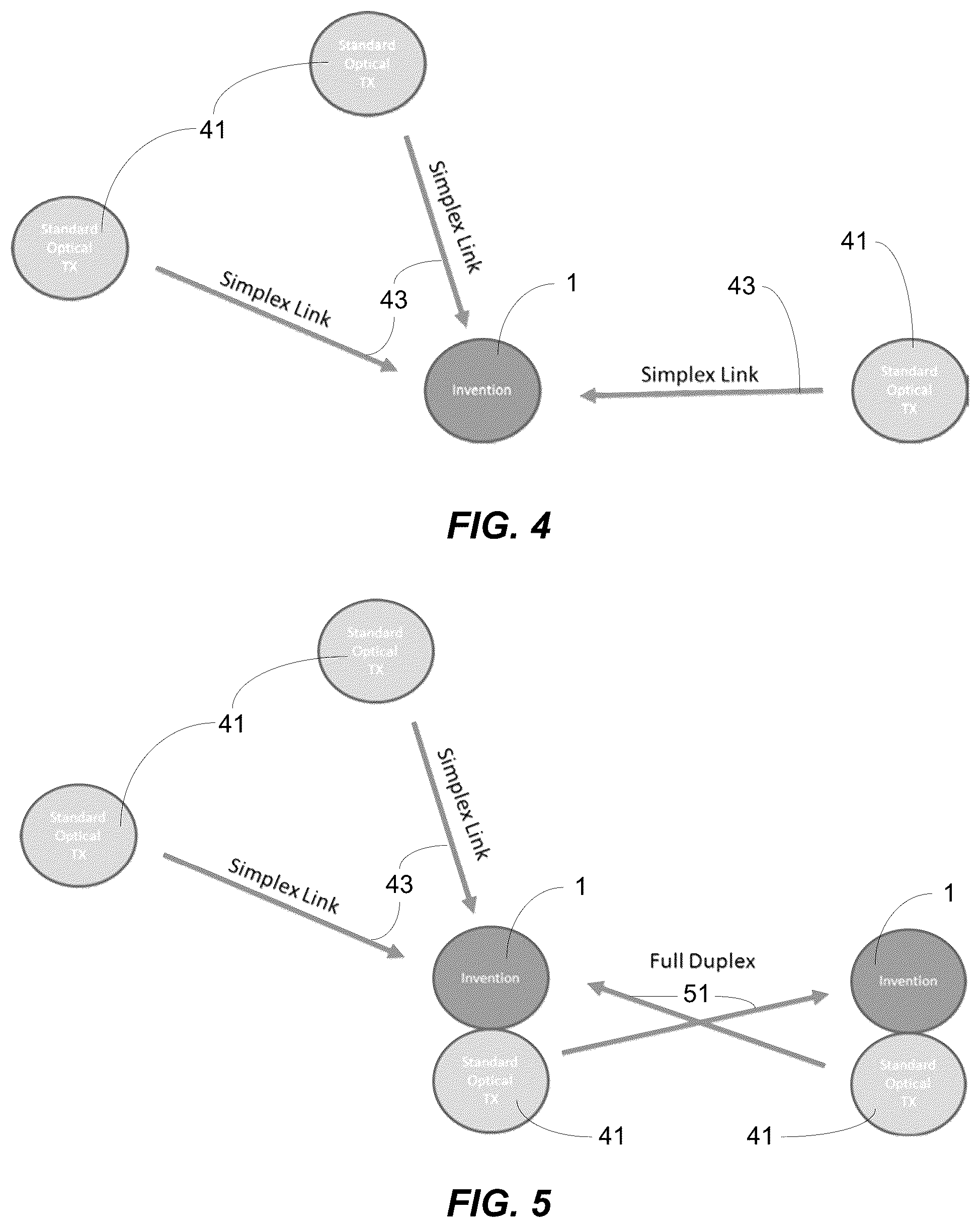 Patent US12592779 Figure 3 – Near-omnidirectional optical receiver, communication system and platform