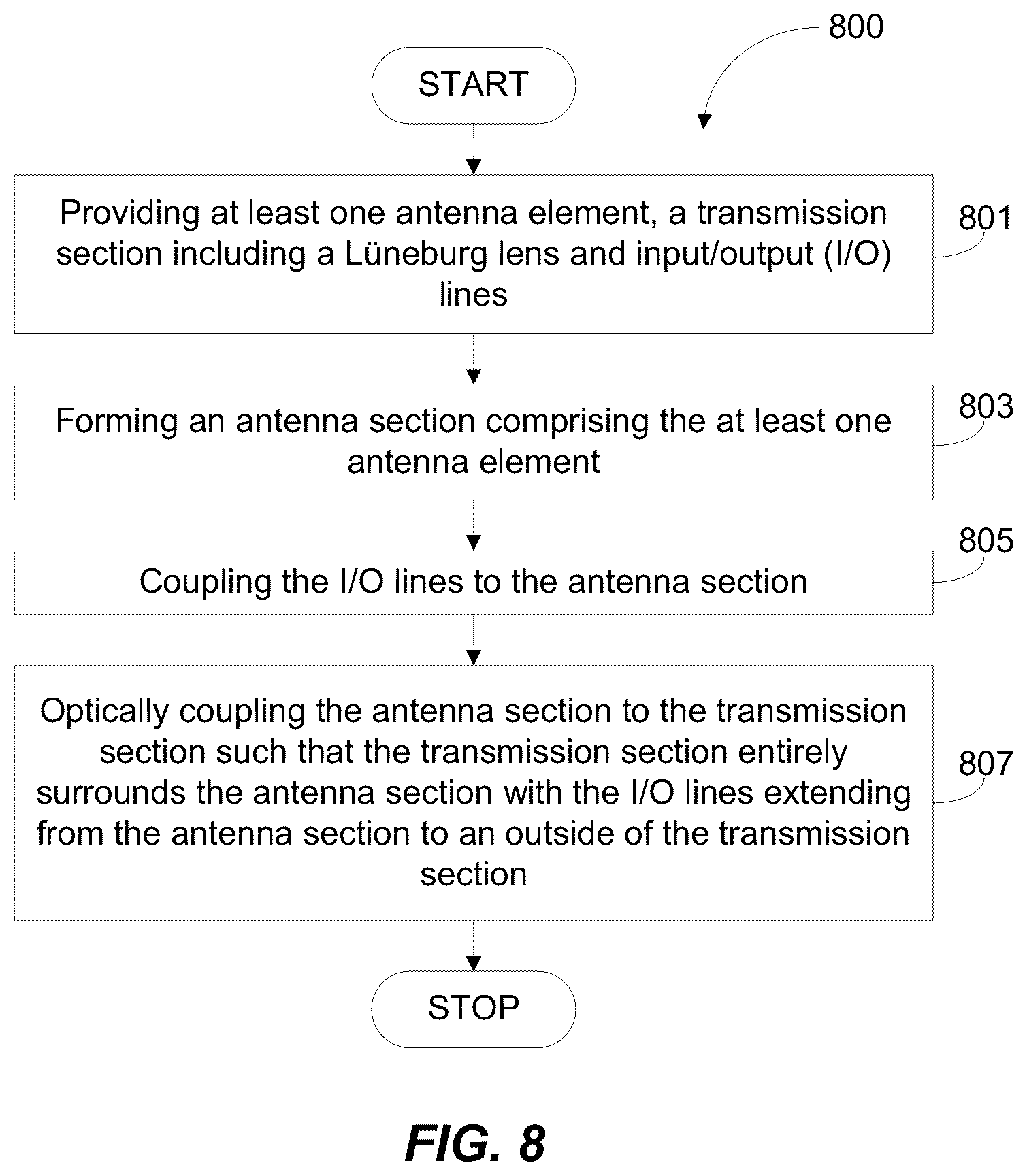 Patent US12592779 Figure 5 – Near-omnidirectional optical receiver, communication system and platform