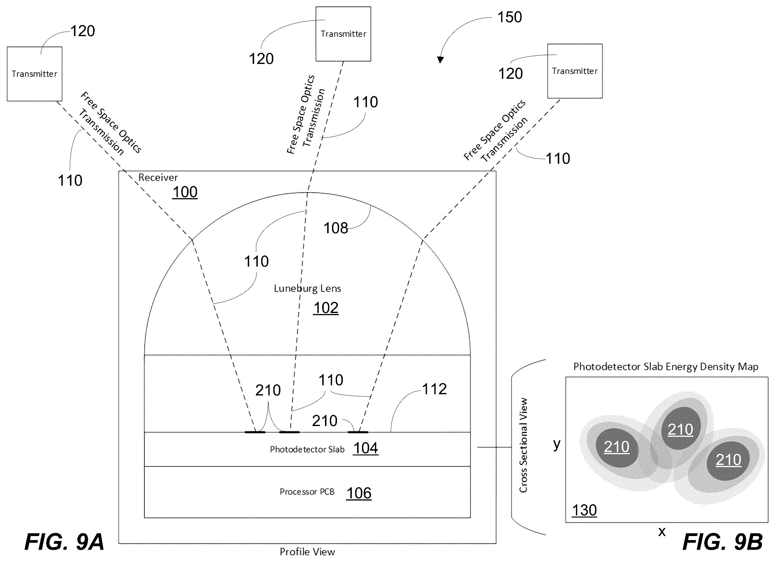 Patent US12592779 Figure 6 – Near-omnidirectional optical receiver, communication system and platform