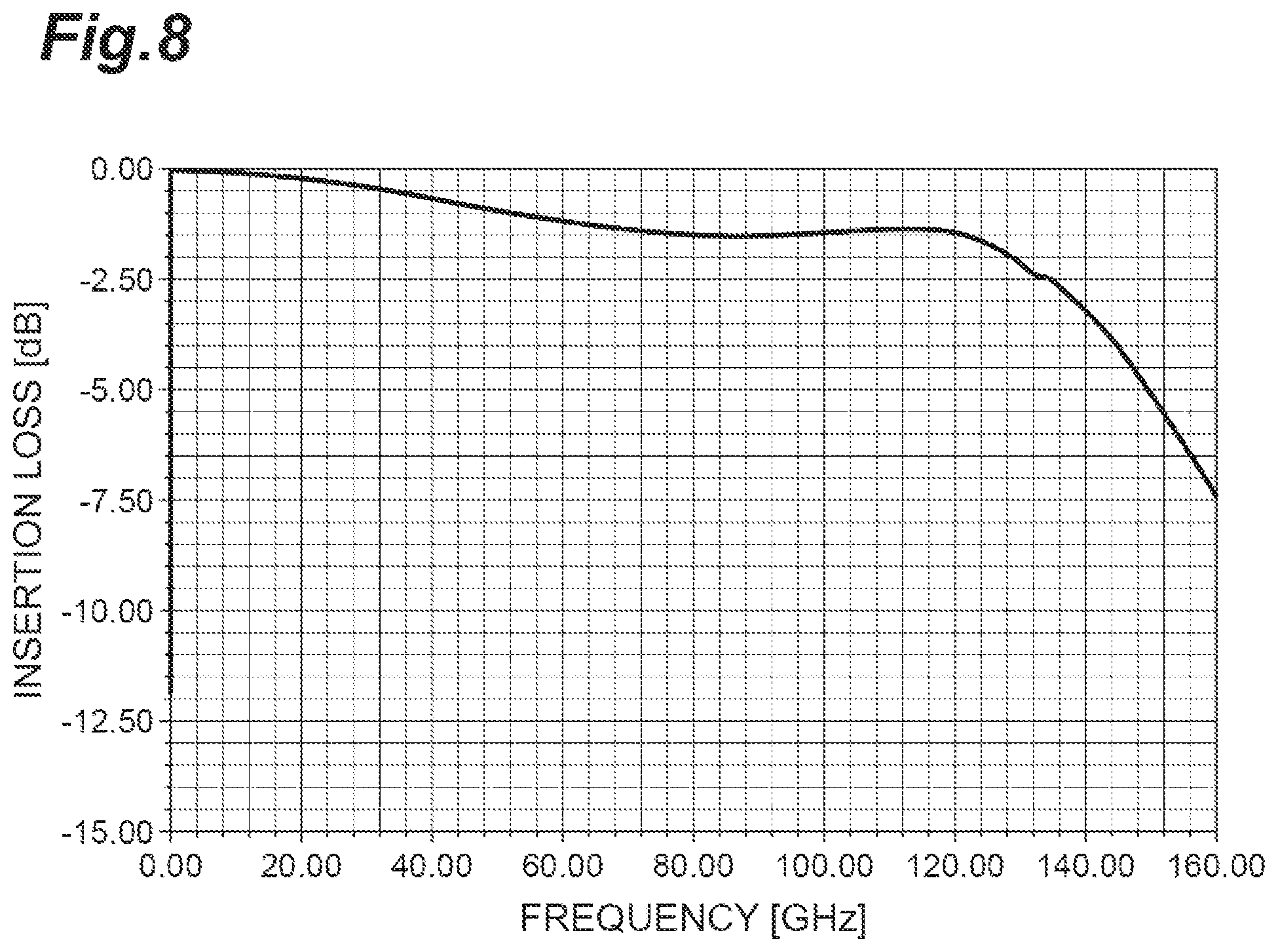 Patent US12592780 Figure 8 – Optical receiver