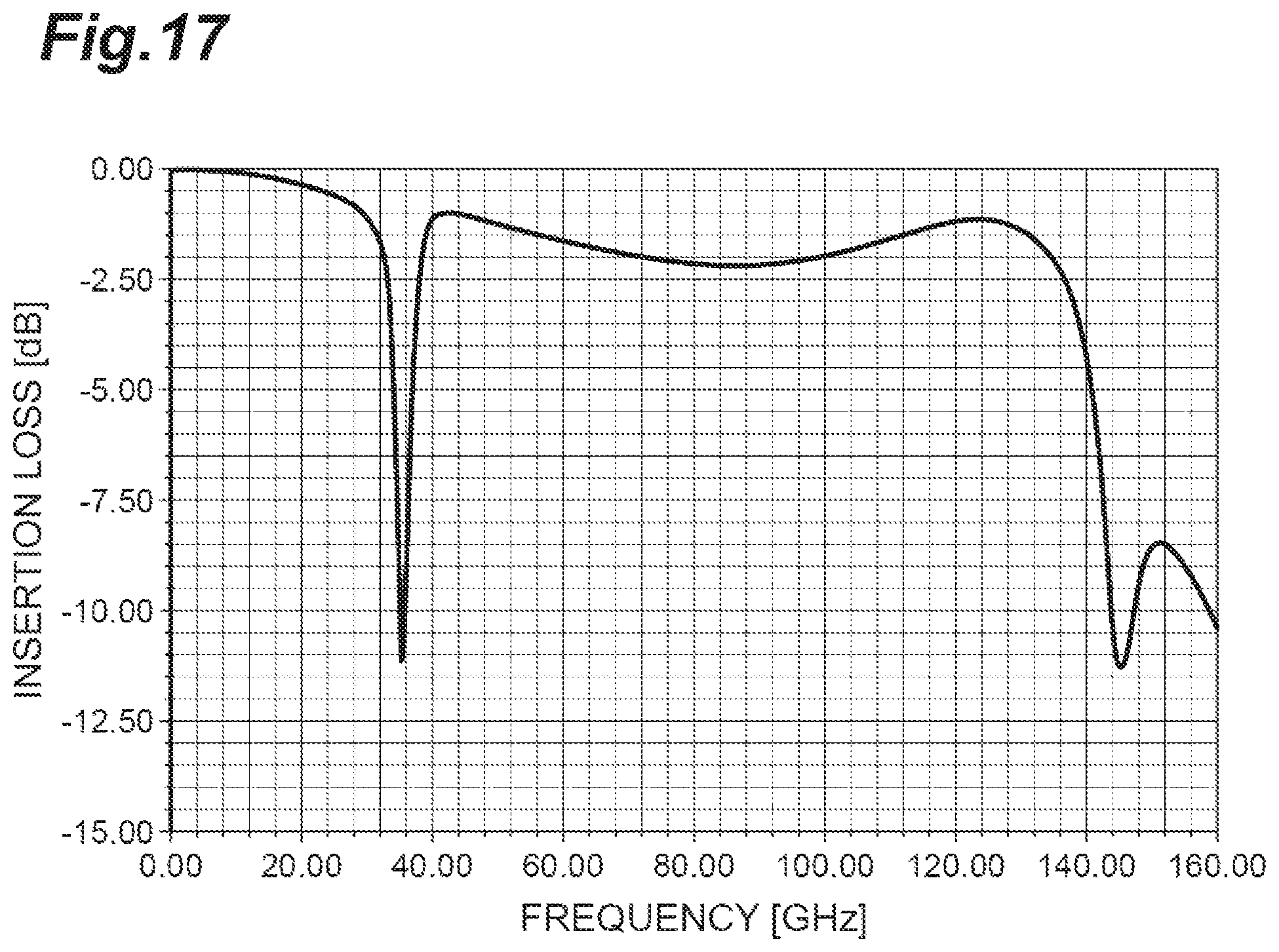 Patent US12592780 Figure 17 – Optical receiver