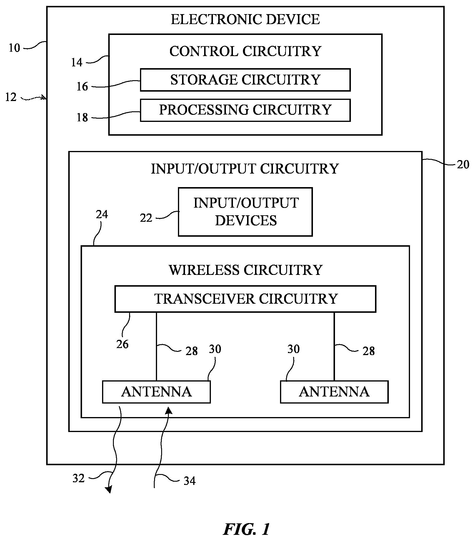 Patent US12592781 — Electronic devices with high frequency polarization optimization — Figure 1