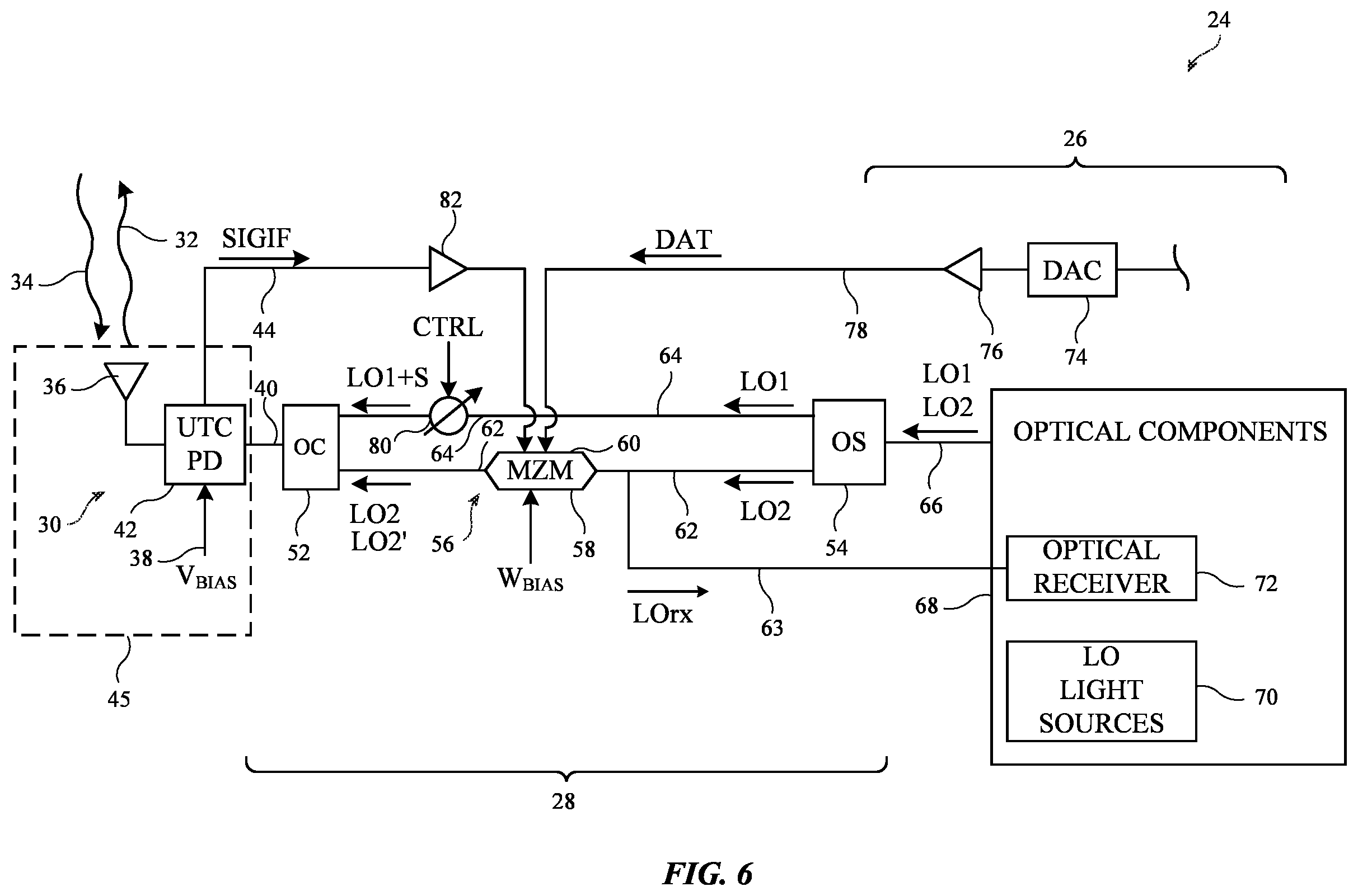 Patent US12592781 Figure 5 – Electronic devices with high frequency polarization optimization