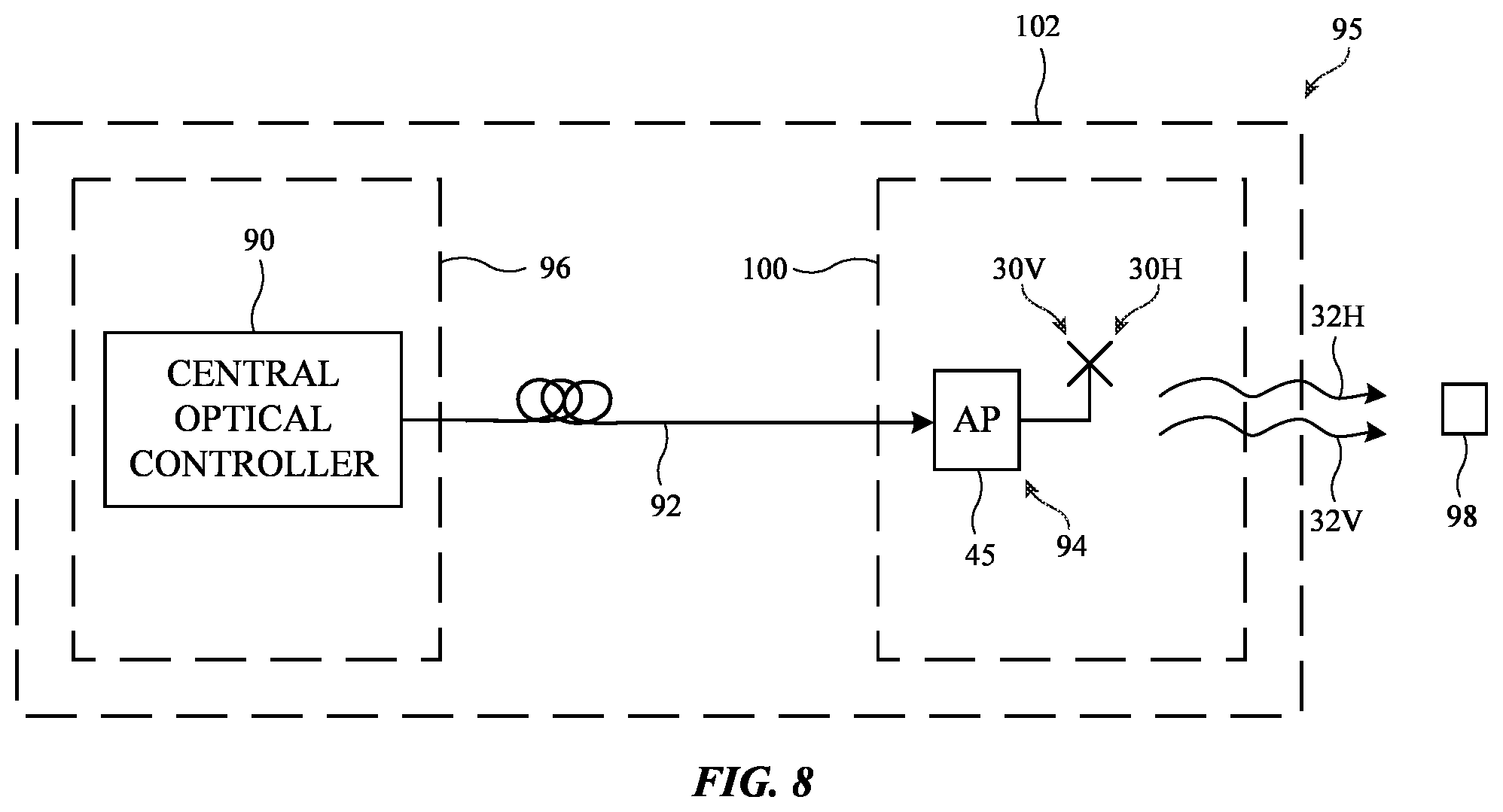 Patent US12592781 Figure 7 – Electronic devices with high frequency polarization optimization