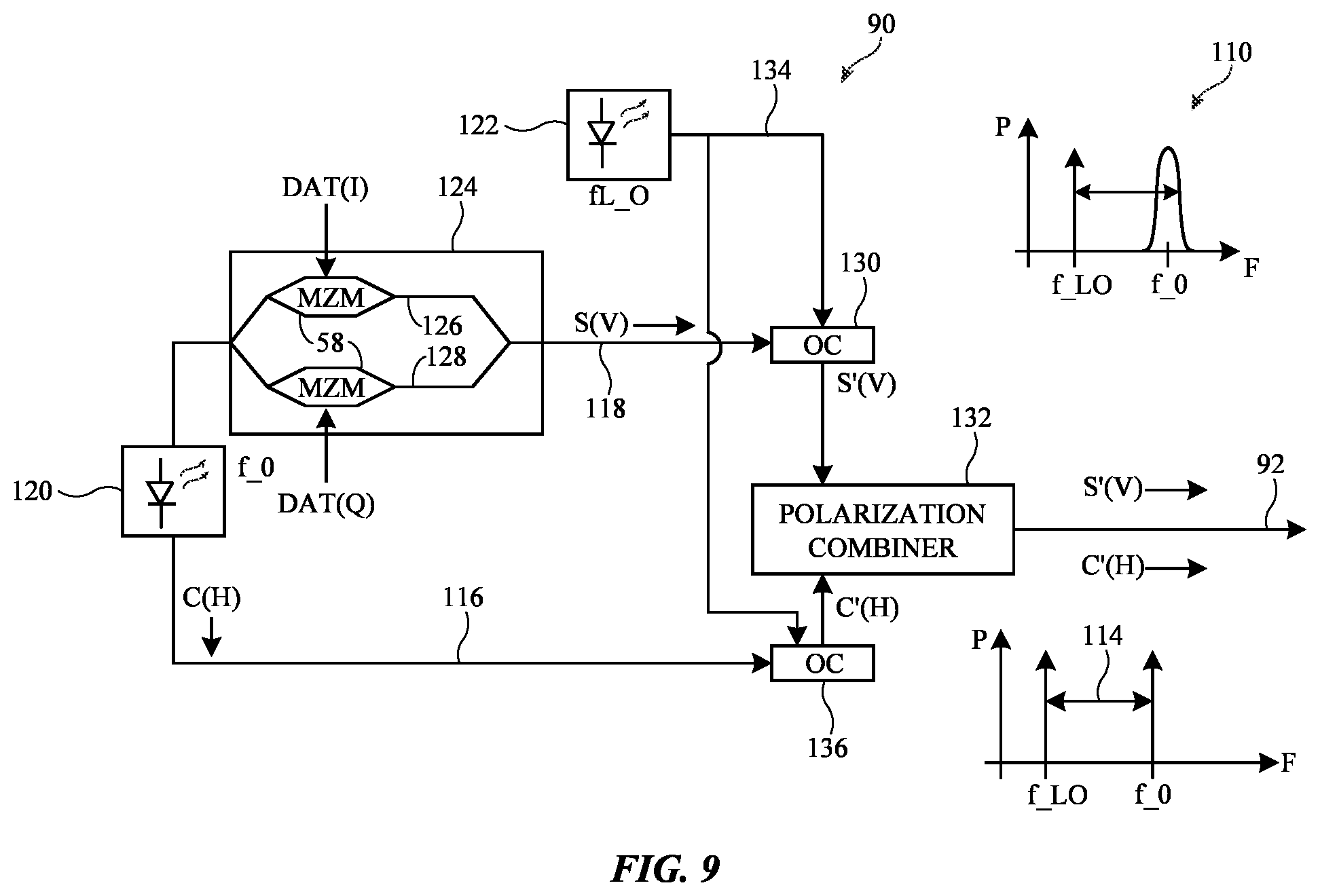 Patent US12592781 Figure 8 – Electronic devices with high frequency polarization optimization