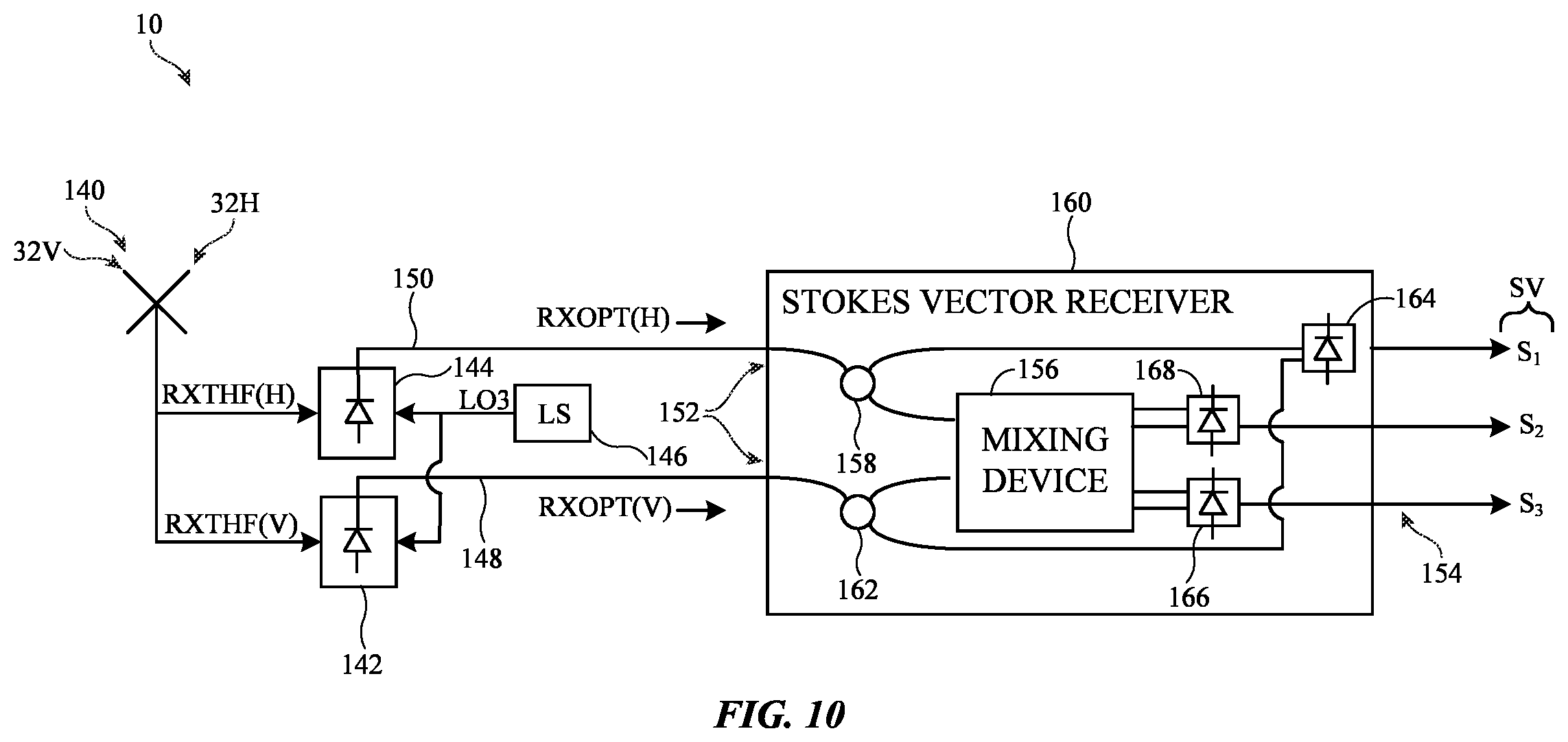 Patent US12592781 Figure 9 – Electronic devices with high frequency polarization optimization