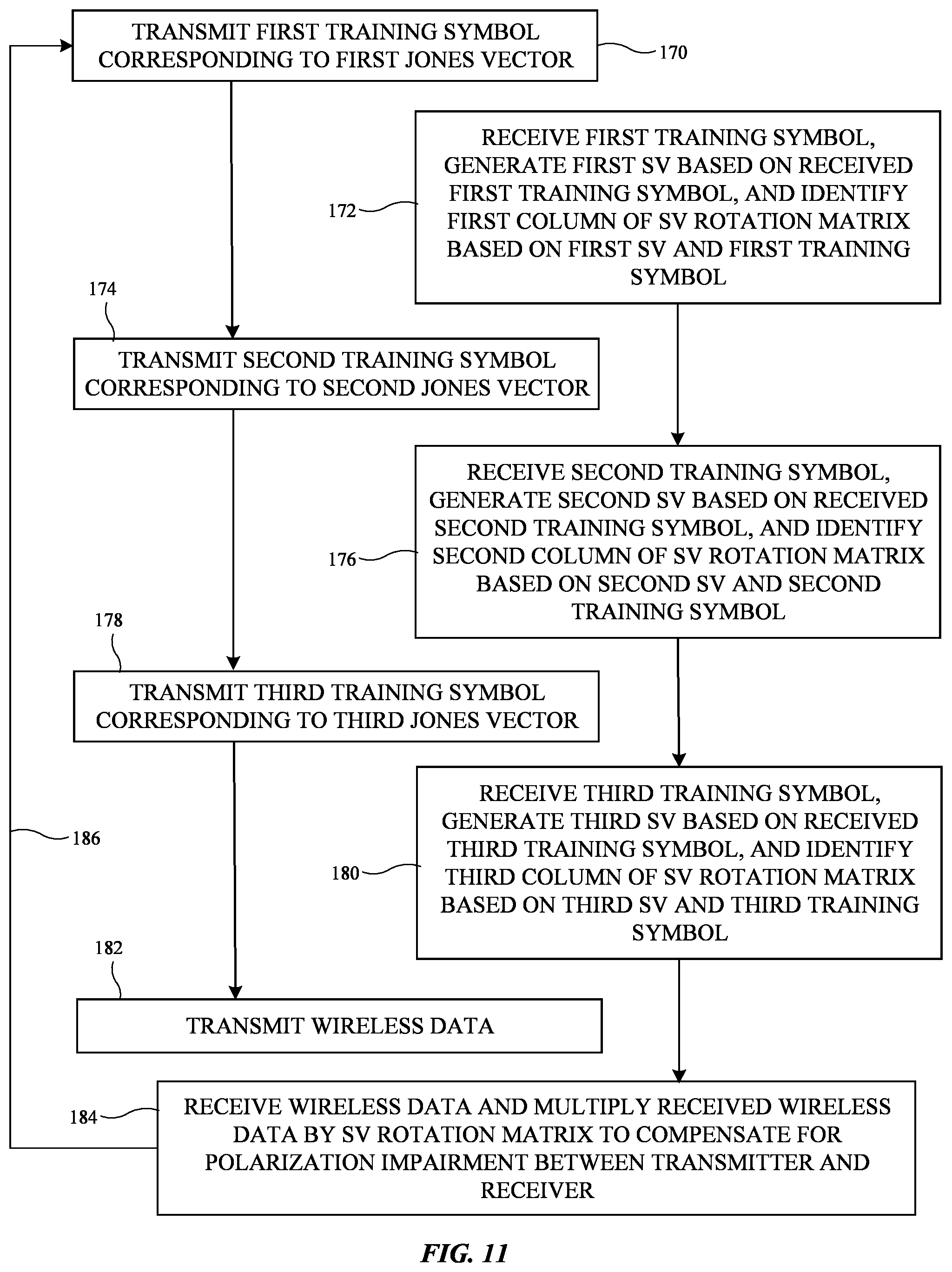 Patent US12592781 Figure 10 – Electronic devices with high frequency polarization optimization