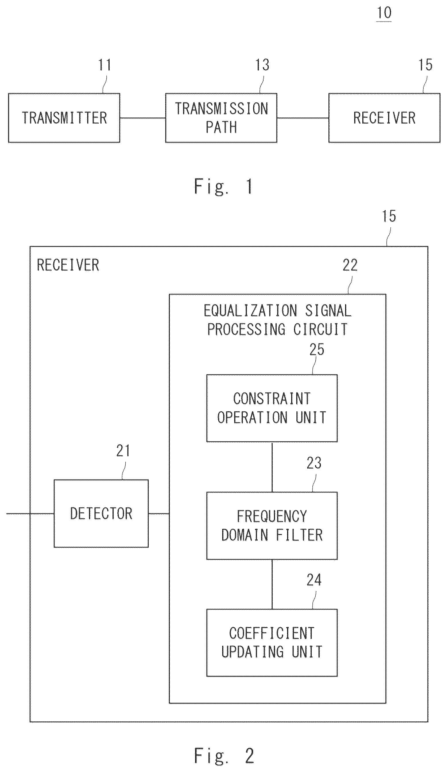 Patent US12592782 Figure 1 – Communication system, receiver, equalization signal processing circuit, equalization signal processing method, and program