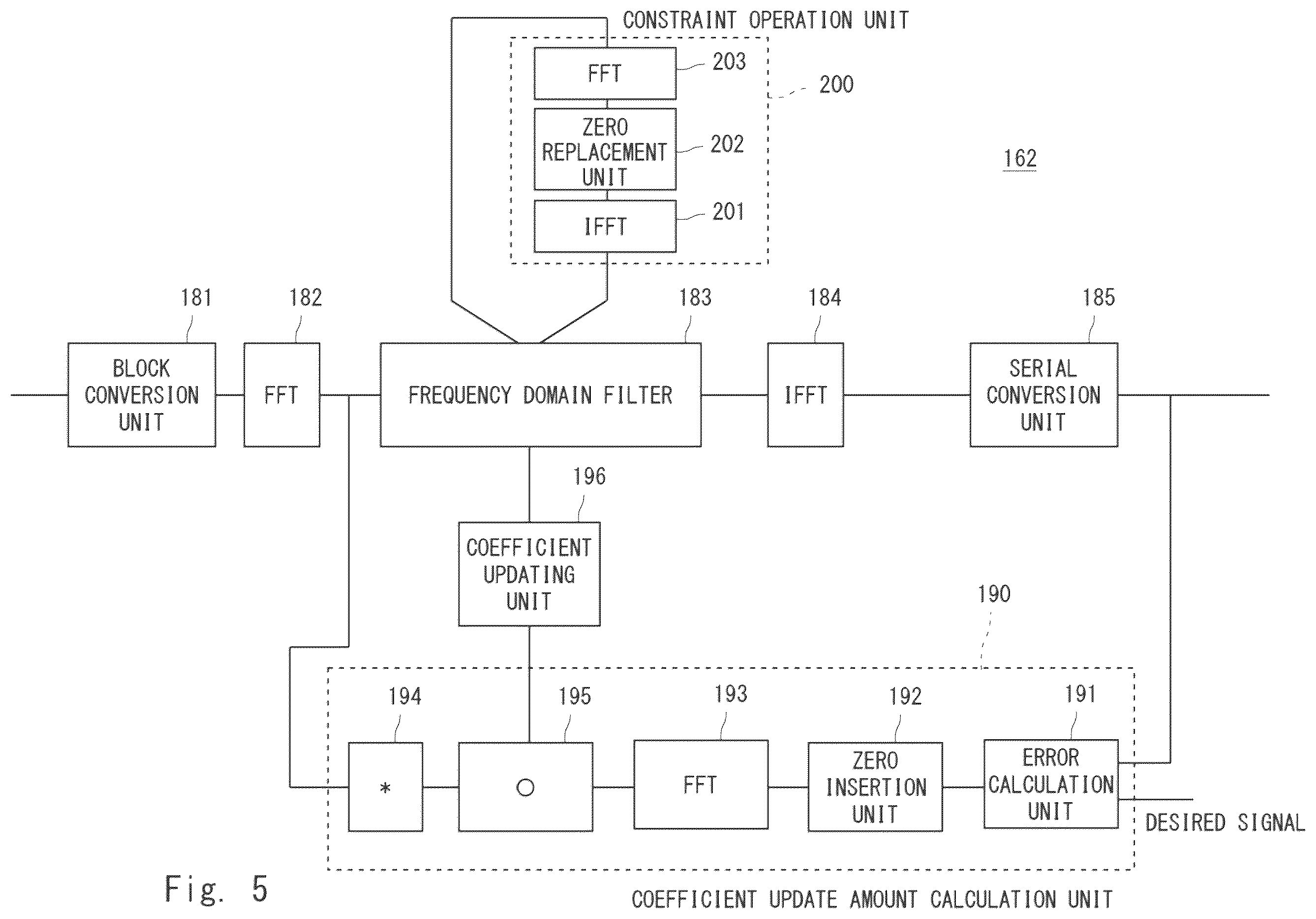 Patent US12592782 Figure 4 – Communication system, receiver, equalization signal processing circuit, equalization signal processing method, and program