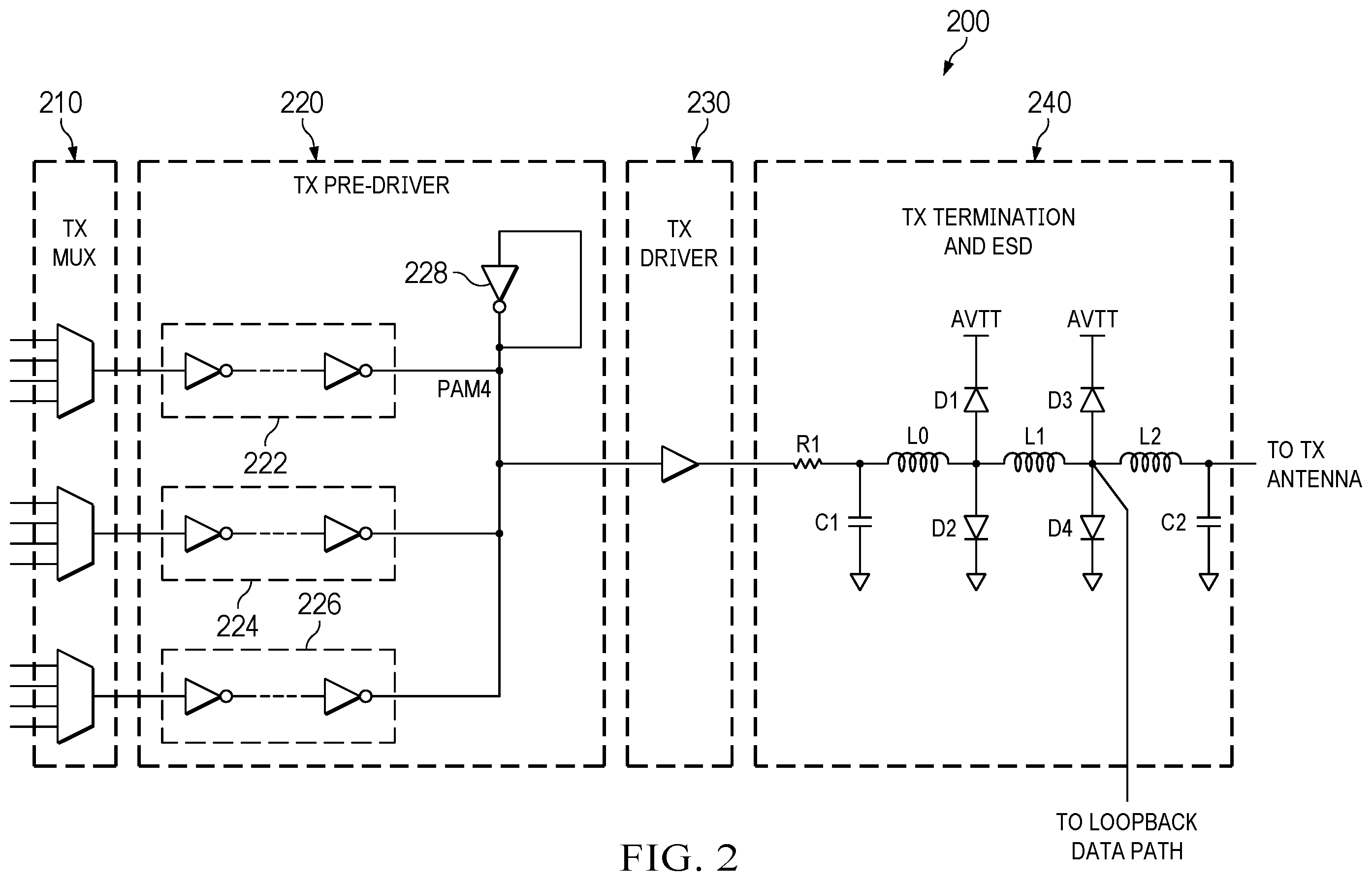 Patent US12592784 Figure 2 – Transceiver loopback data path