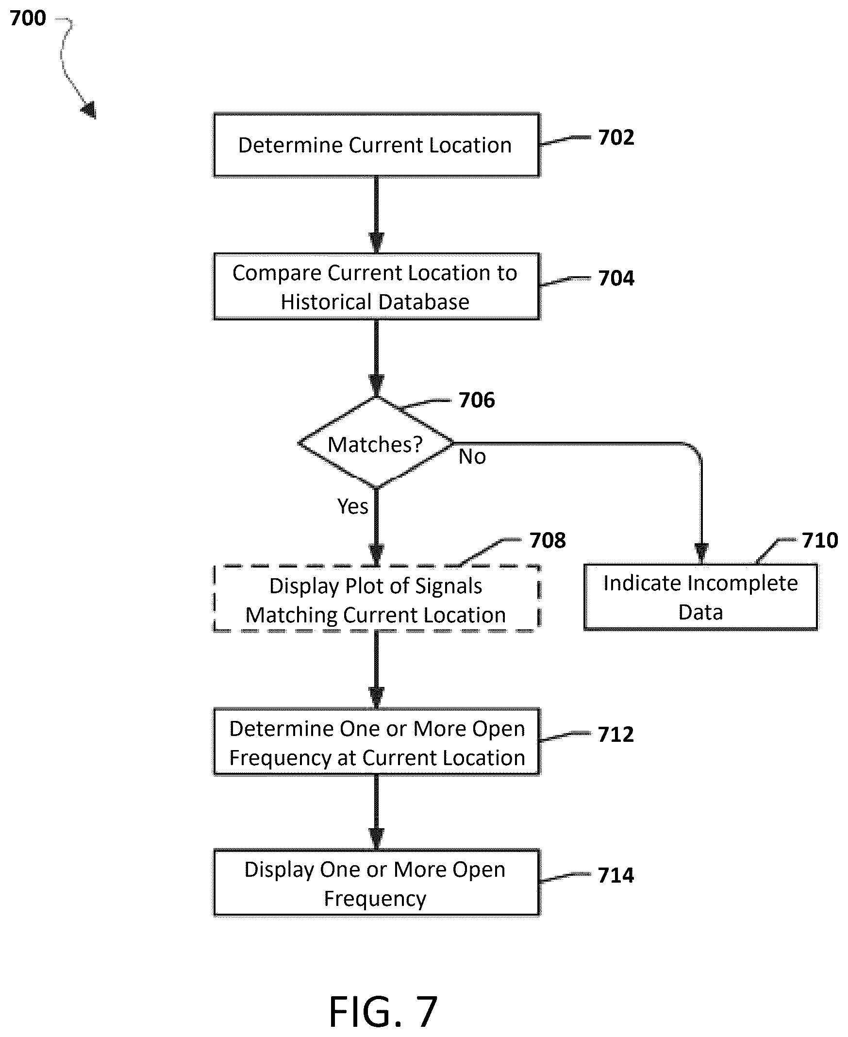 Patent US12592785 Figure 10 – Systems, methods, and devices for automatic signal detection based on power distribution by frequency over time within an electromagnetic spectrum