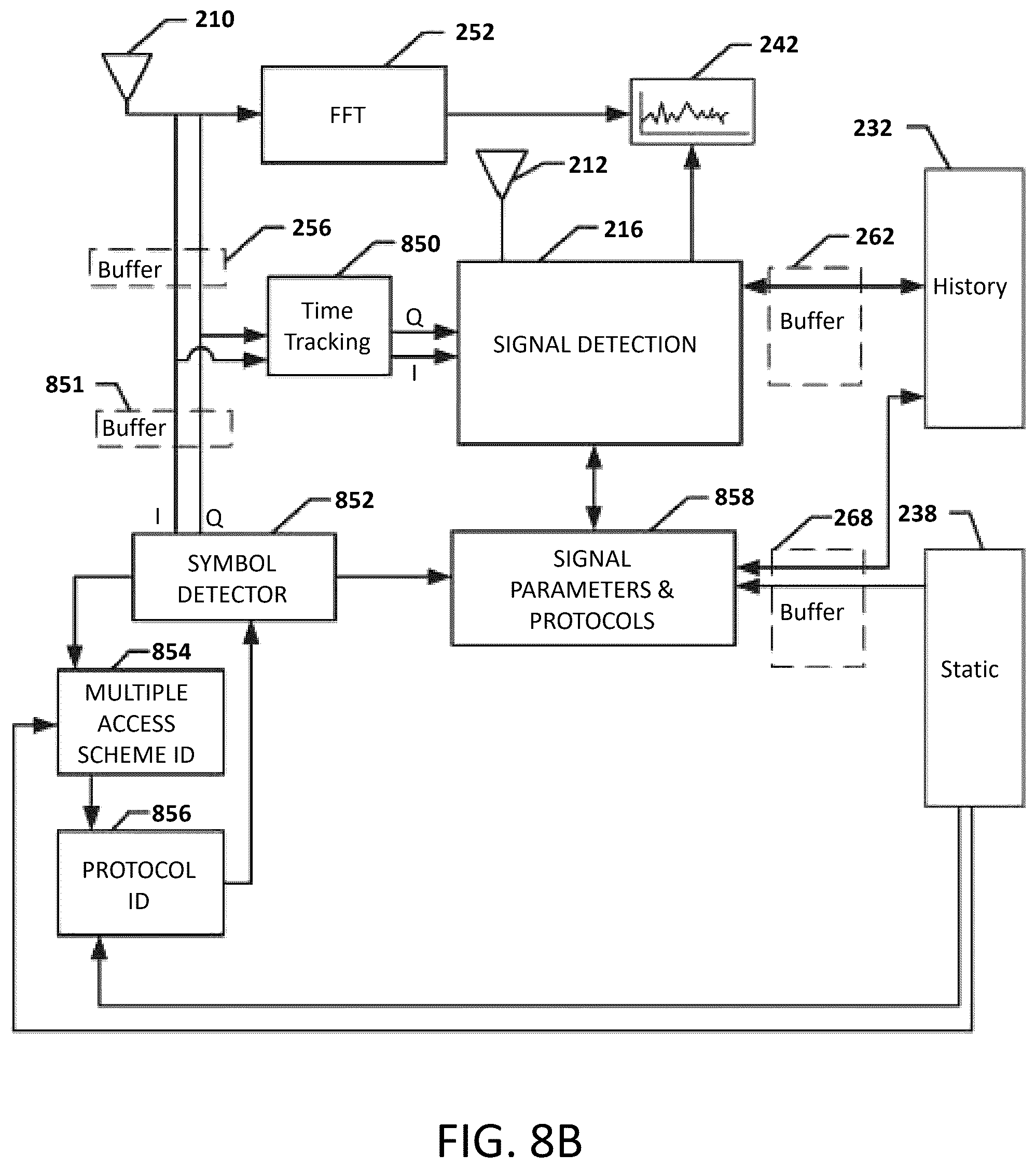 Patent US12592785 Figure 12 – Systems, methods, and devices for automatic signal detection based on power distribution by frequency over time within an electromagnetic spectrum