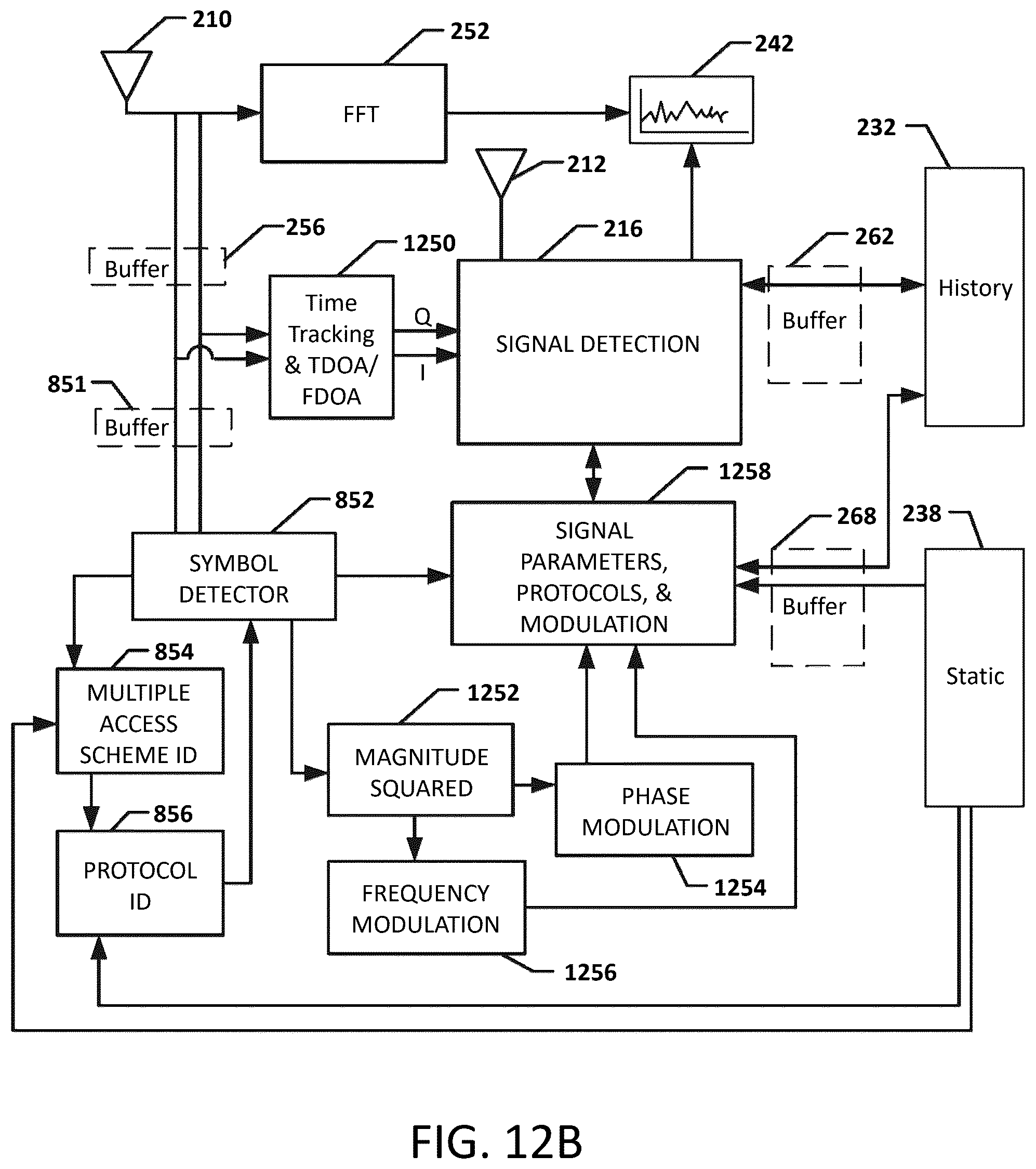 Patent US12592785 Figure 17 – Systems, methods, and devices for automatic signal detection based on power distribution by frequency over time within an electromagnetic spectrum