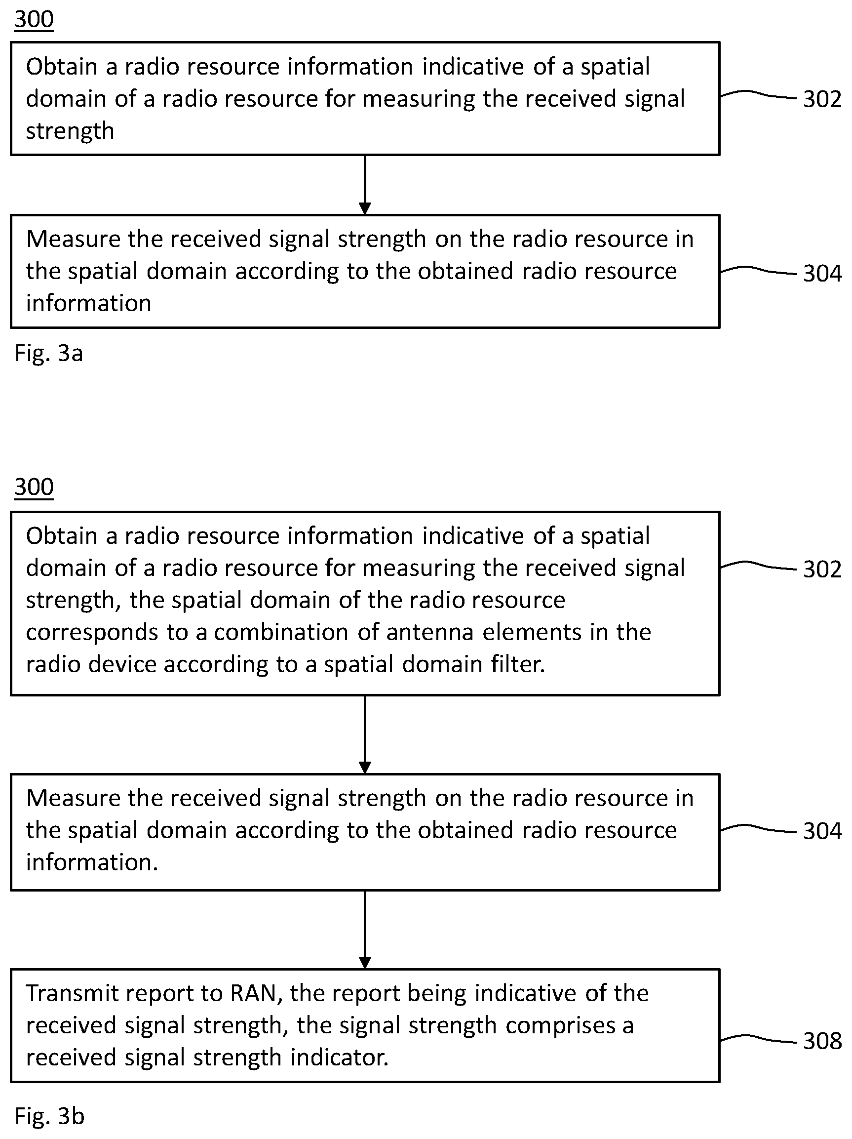 Patent US12592786 Figure 2 – Network node, user equipment and methods in a radio access network