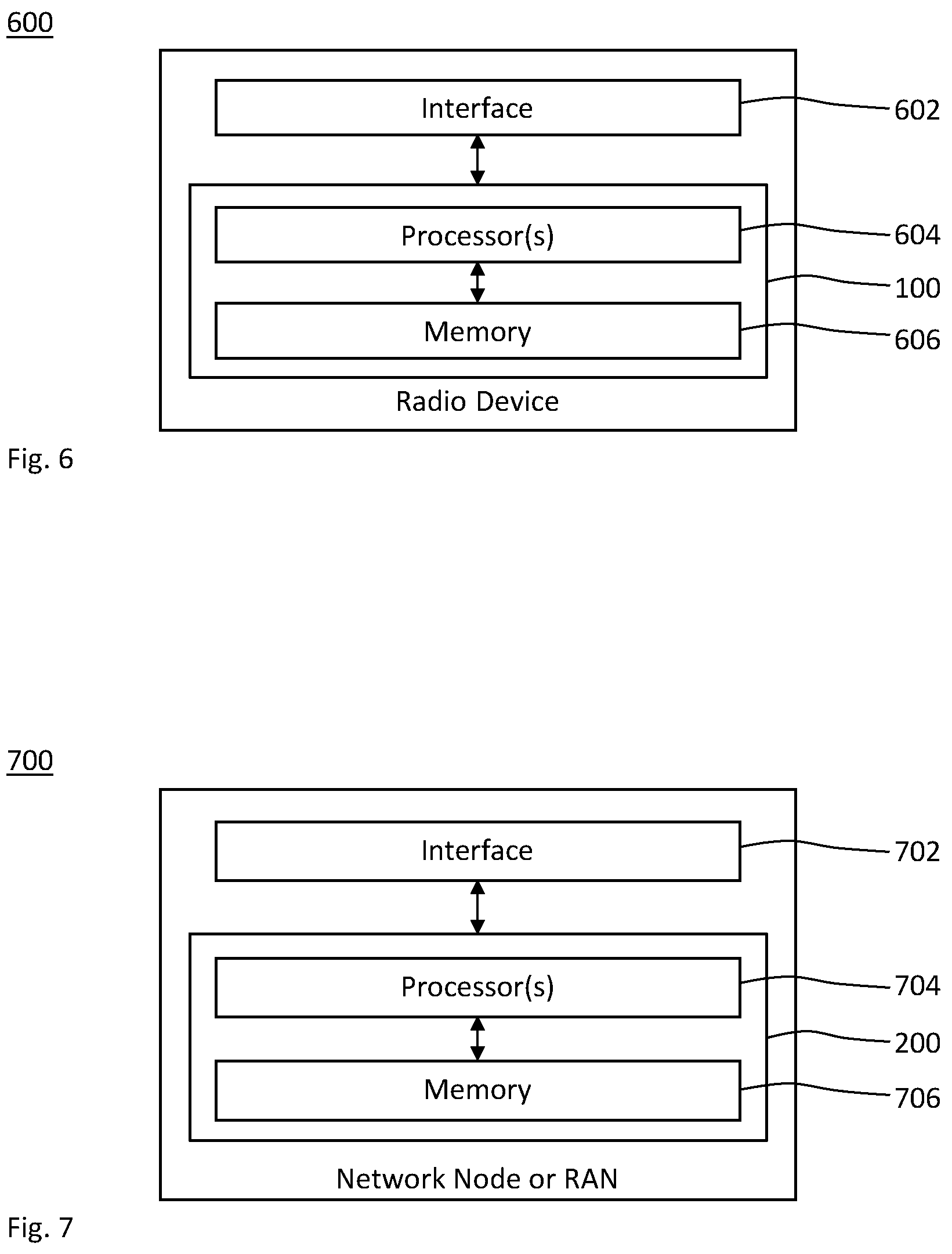 Patent US12592786 Figure 5 – Network node, user equipment and methods in a radio access network