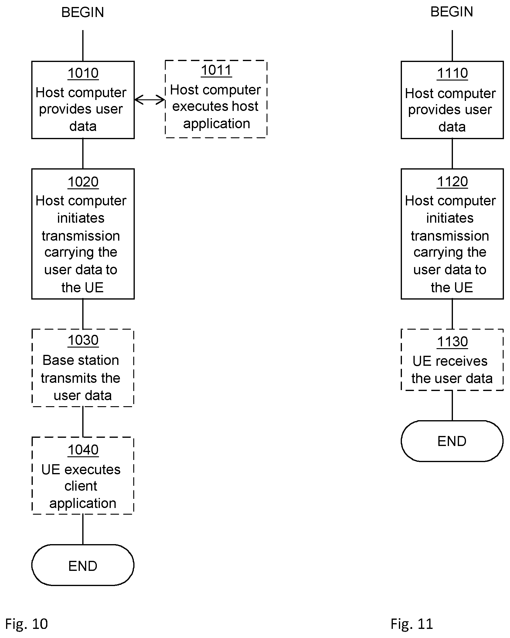 Patent US12592786 Figure 8 – Network node, user equipment and methods in a radio access network