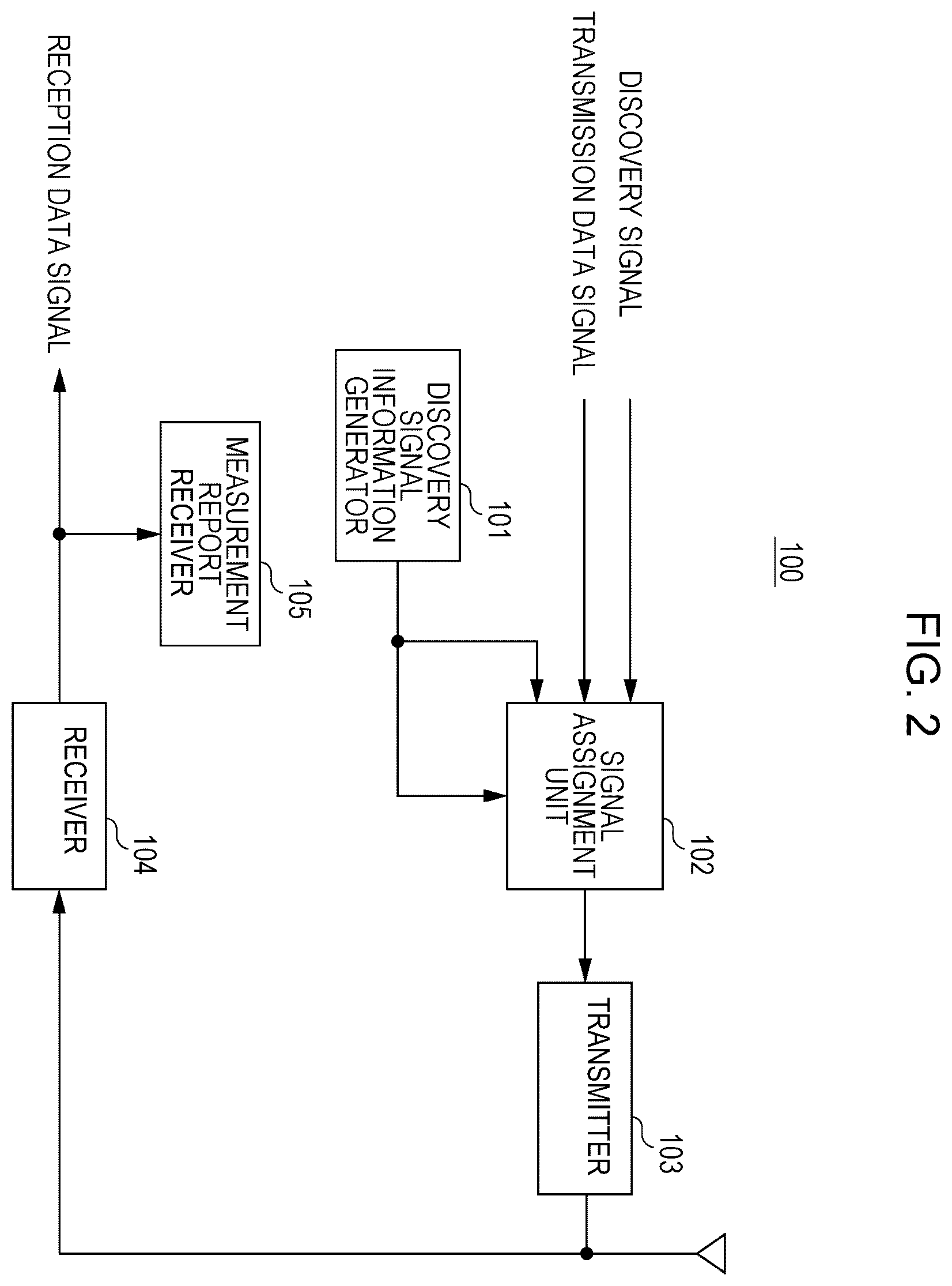 Patent US12592787 Figure 2 – Mobile station and reception quality measurement method