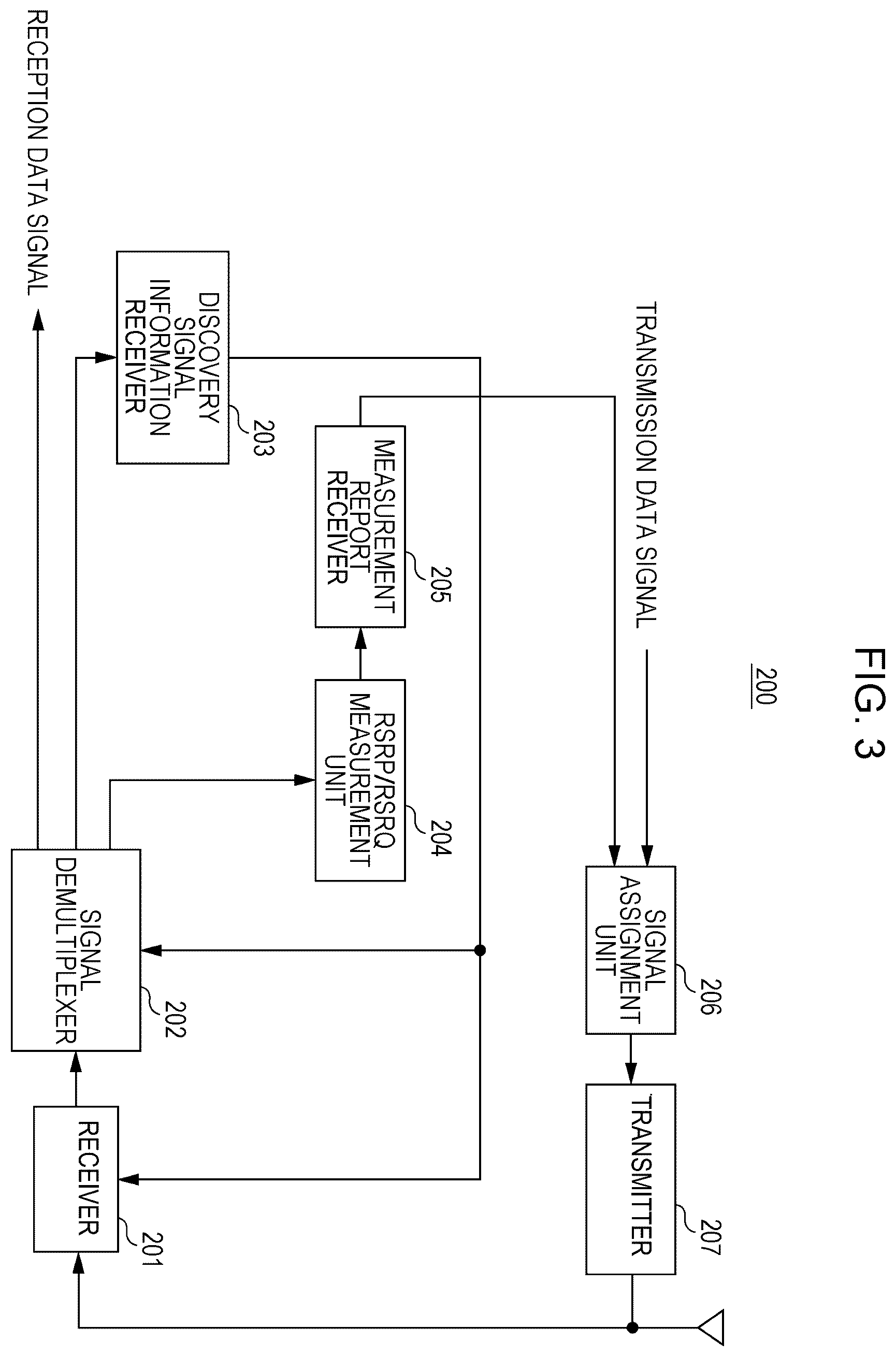 Patent US12592787 Figure 3 – Mobile station and reception quality measurement method