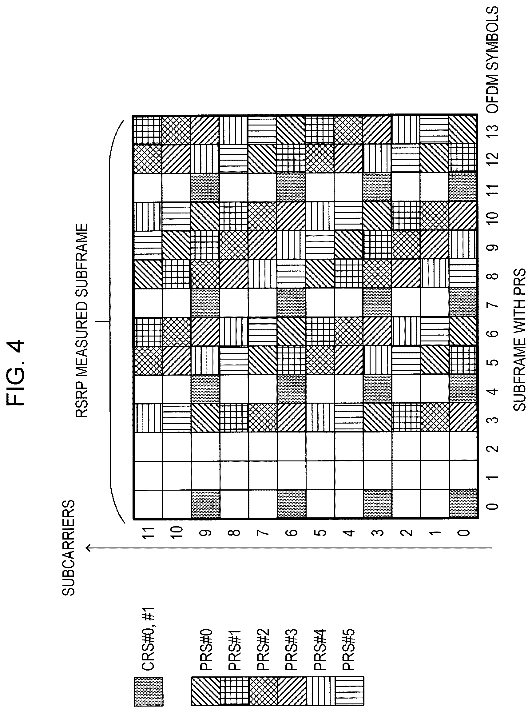 Patent US12592787 Figure 4 – Mobile station and reception quality measurement method