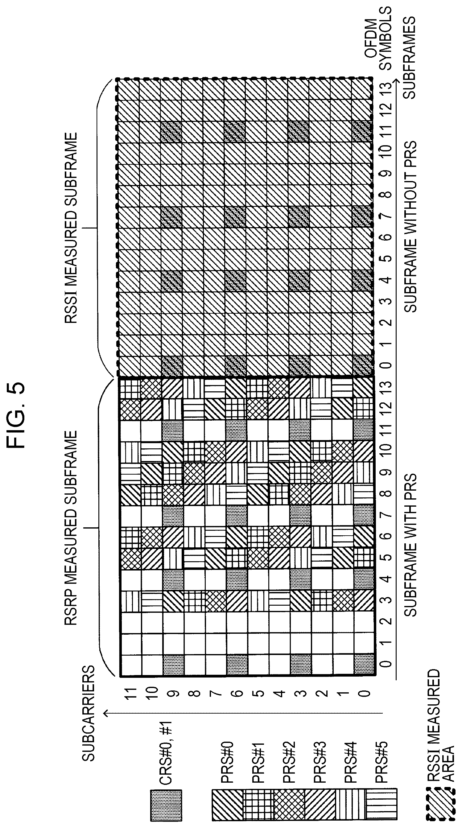 Patent US12592787 Figure 5 – Mobile station and reception quality measurement method