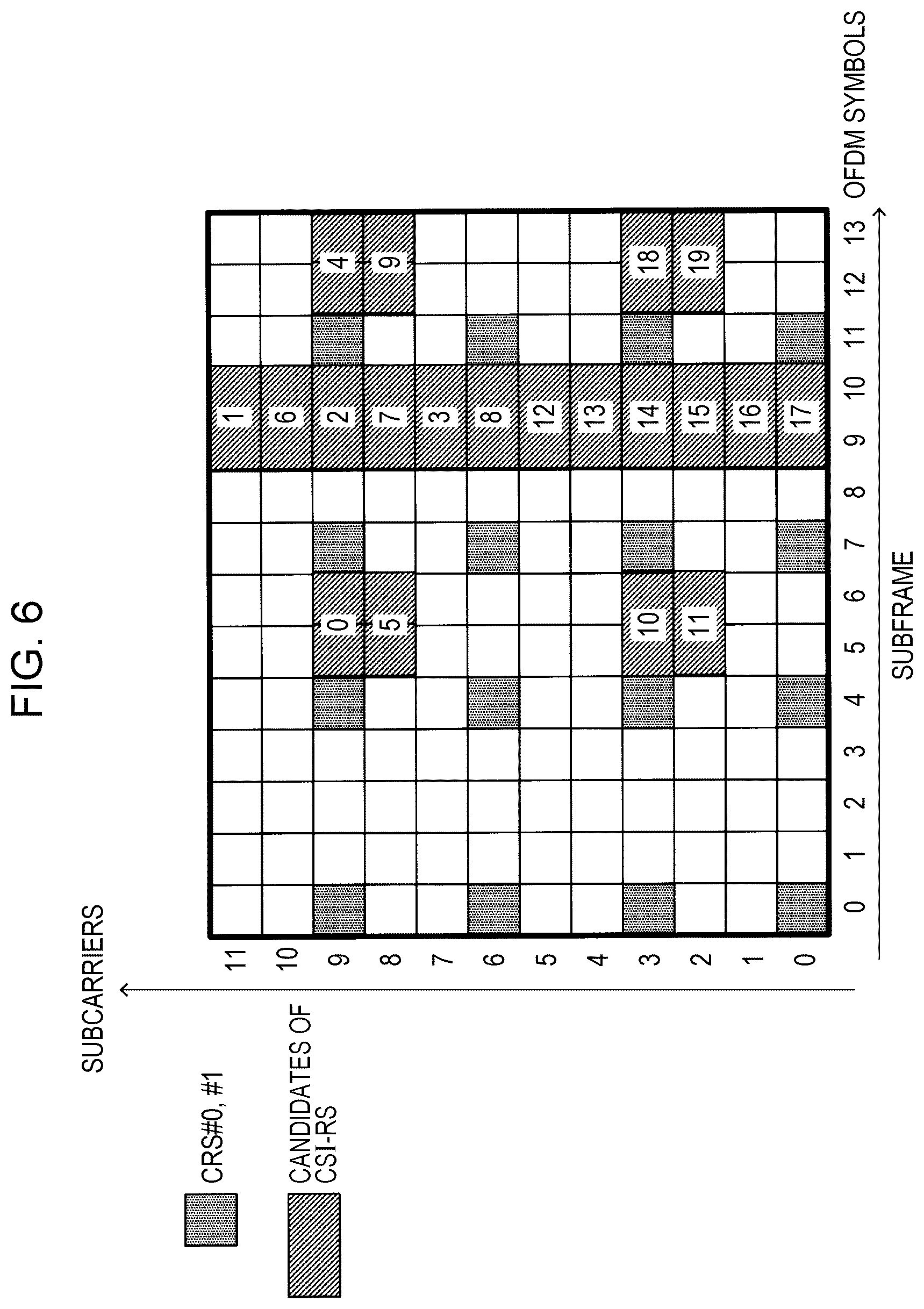 Patent US12592787 Figure 6 – Mobile station and reception quality measurement method