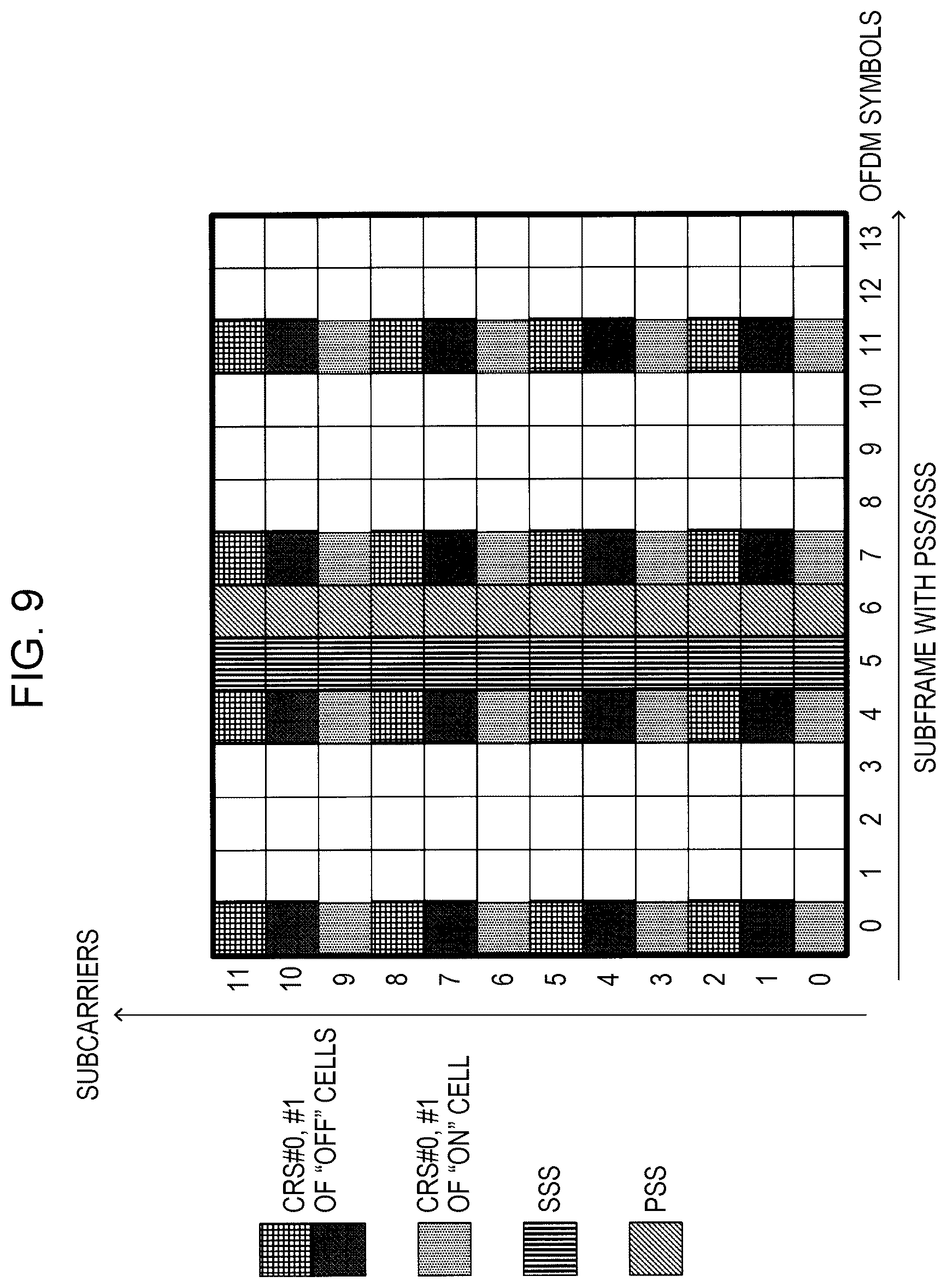 Patent US12592787 Figure 9 – Mobile station and reception quality measurement method