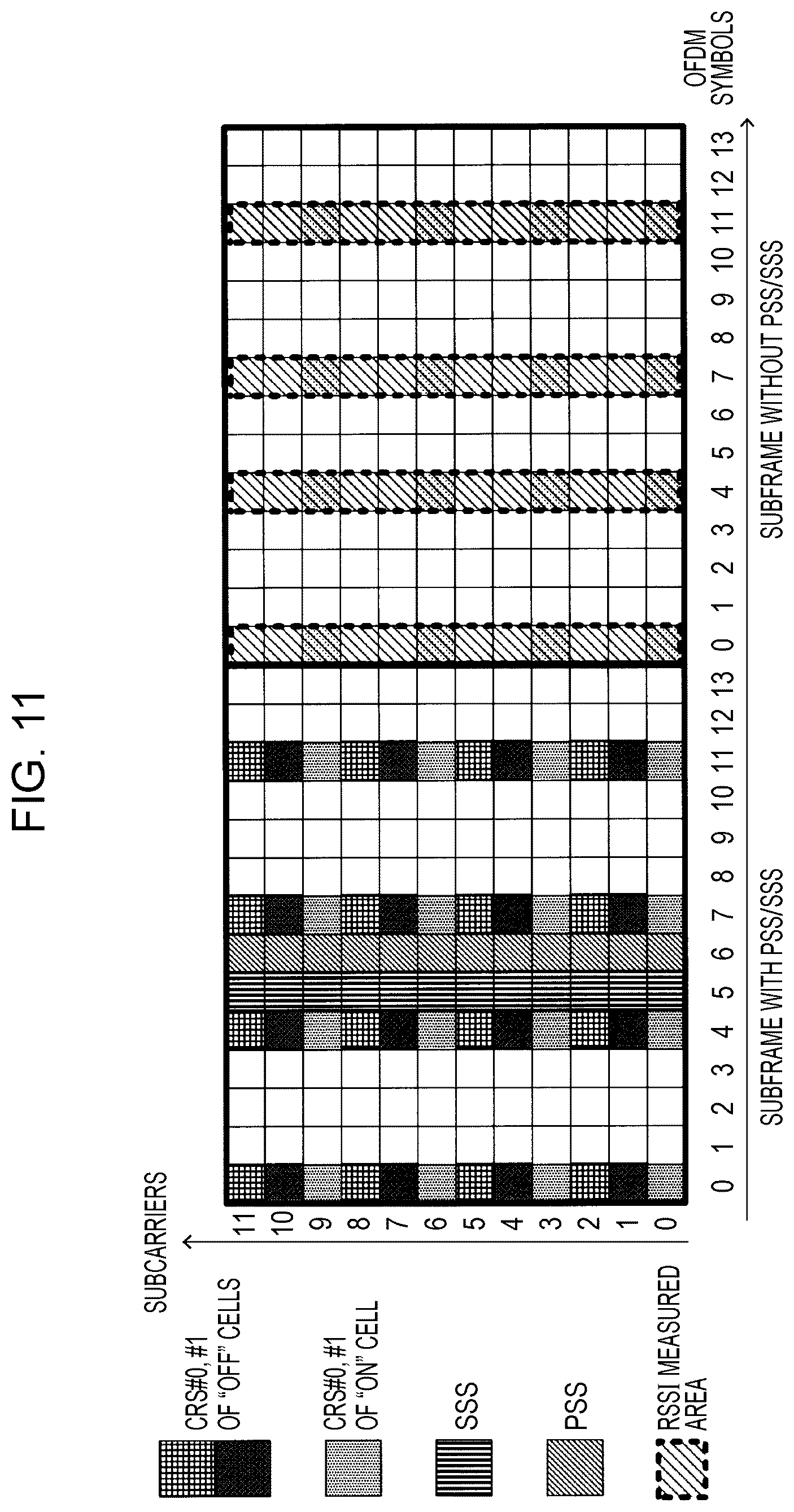 Patent US12592787 Figure 11 – Mobile station and reception quality measurement method