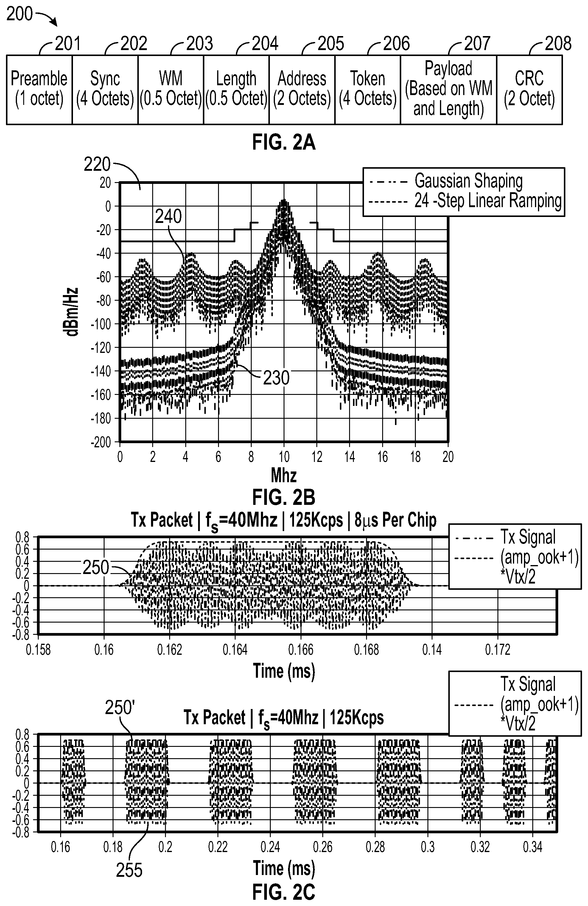 Patent US12592788 Figure 2 – Wake-up radio having single bit correlators