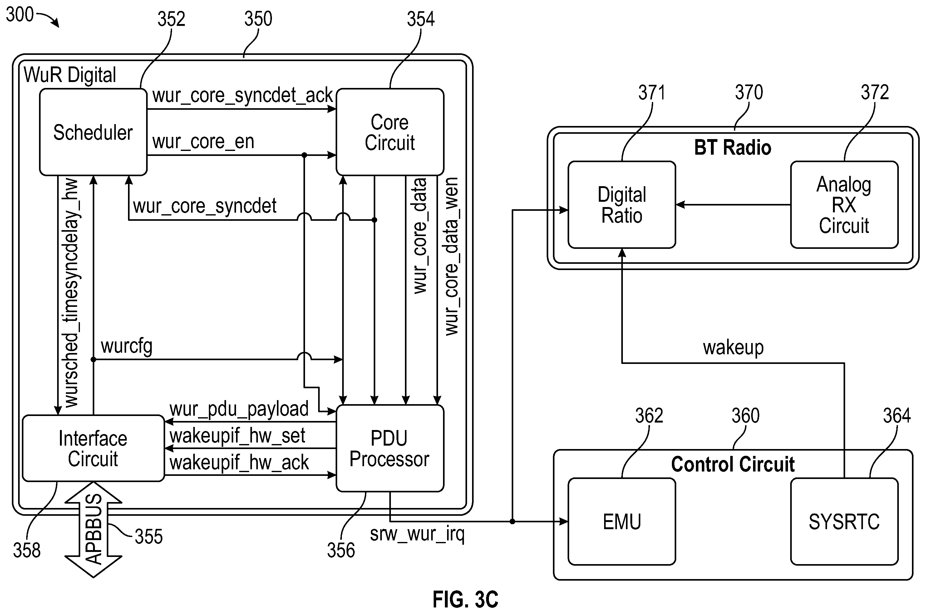 Patent US12592788 Figure 4 – Wake-up radio having single bit correlators