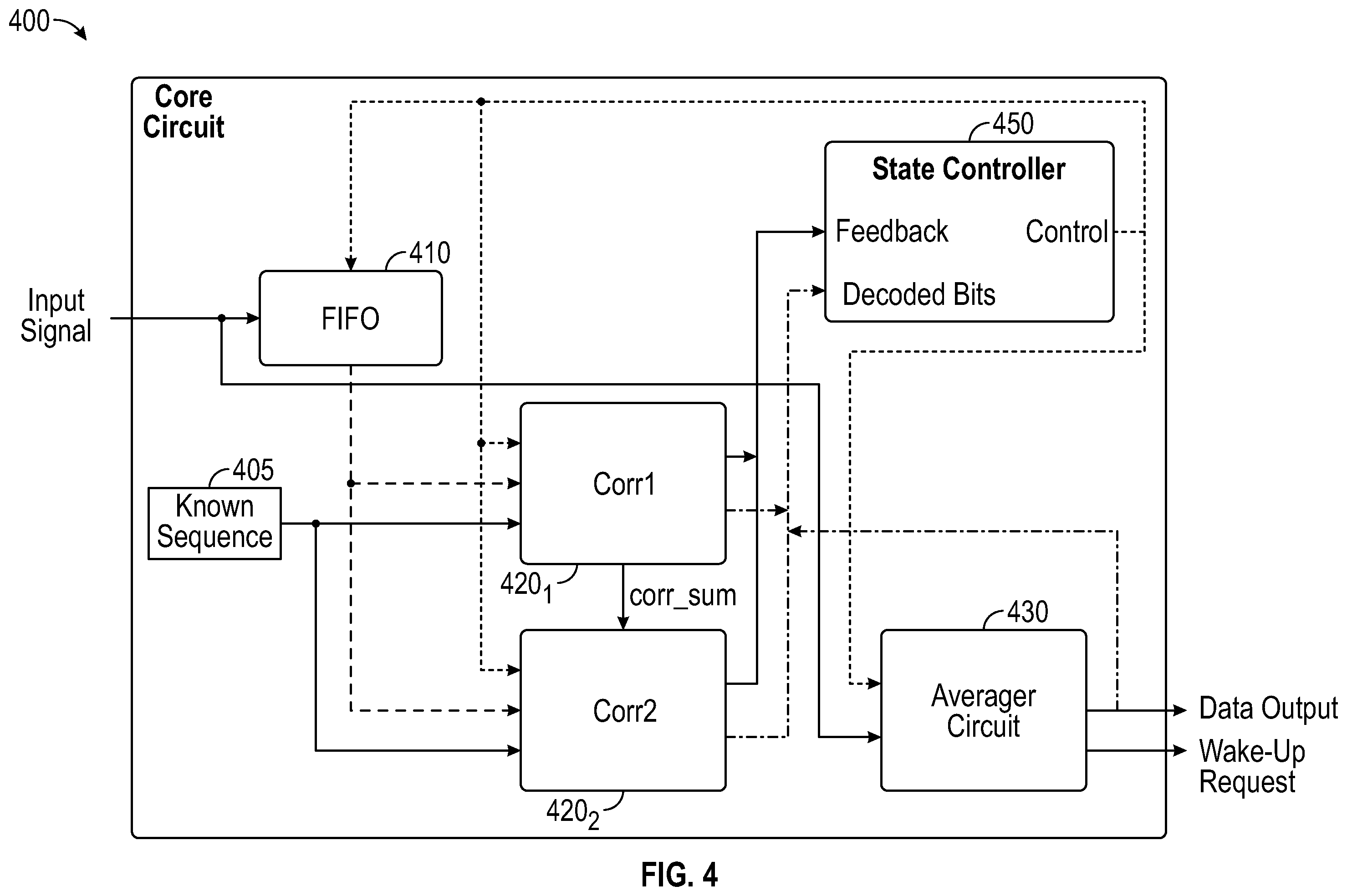 Patent US12592788 Figure 5 – Wake-up radio having single bit correlators