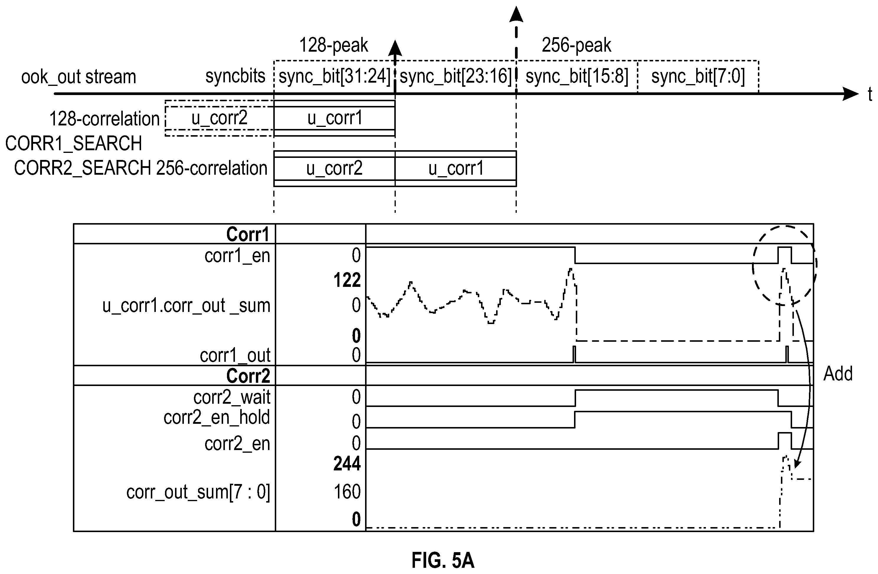 Patent US12592788 Figure 6 – Wake-up radio having single bit correlators