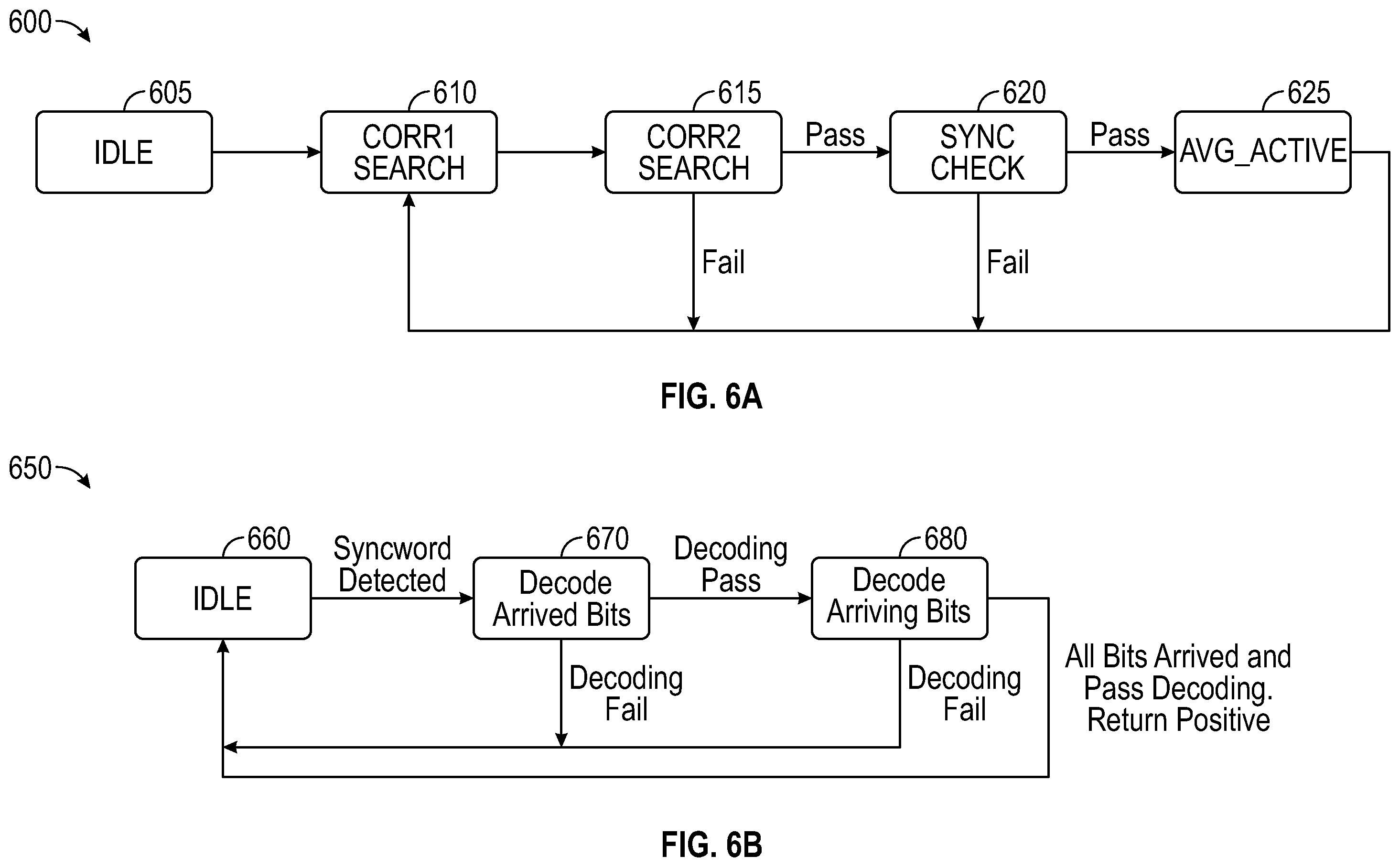 Patent US12592788 Figure 8 – Wake-up radio having single bit correlators