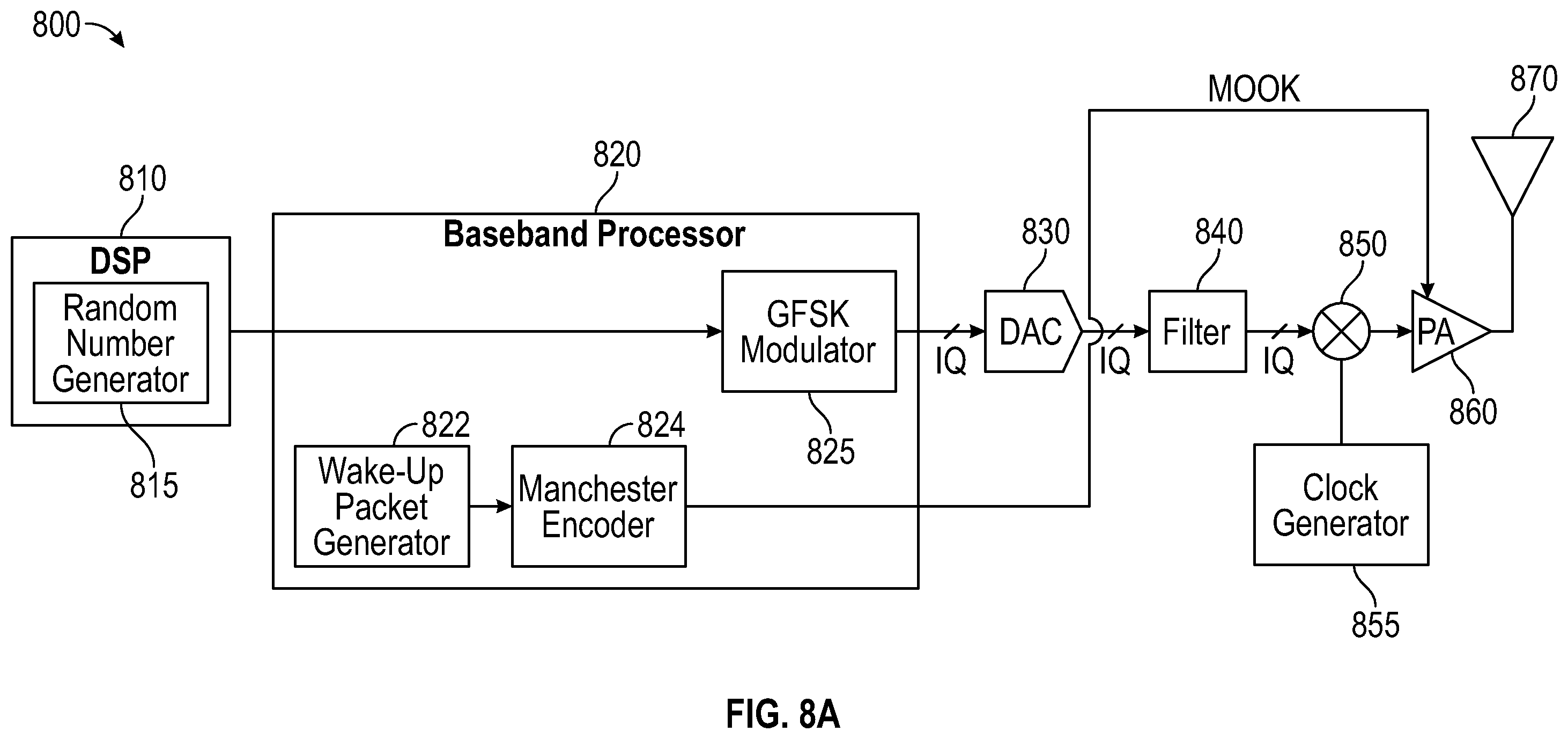 Patent US12592788 Figure 11 – Wake-up radio having single bit correlators