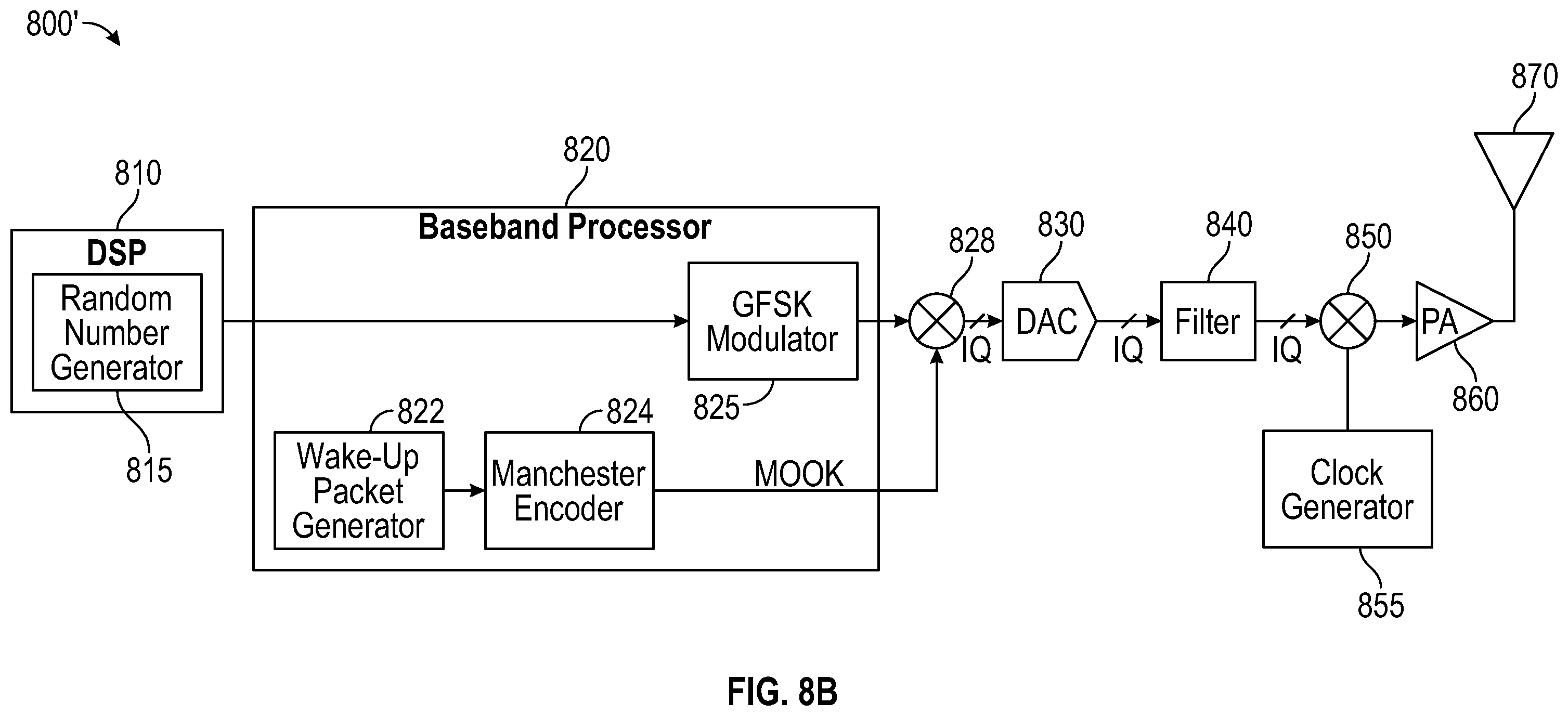 Patent US12592788 Figure 12 – Wake-up radio having single bit correlators
