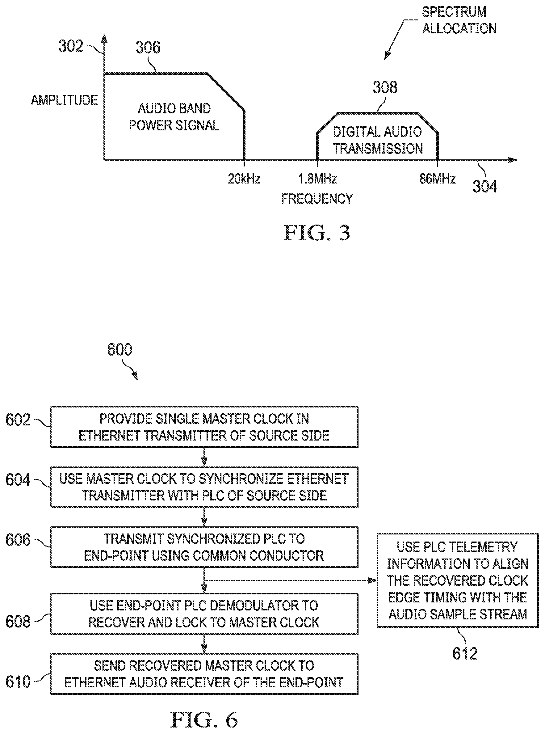 Patent US12592789 Figure 3 – Hybrid clocking scheme for transmitting packetized audio and power over a common conductor